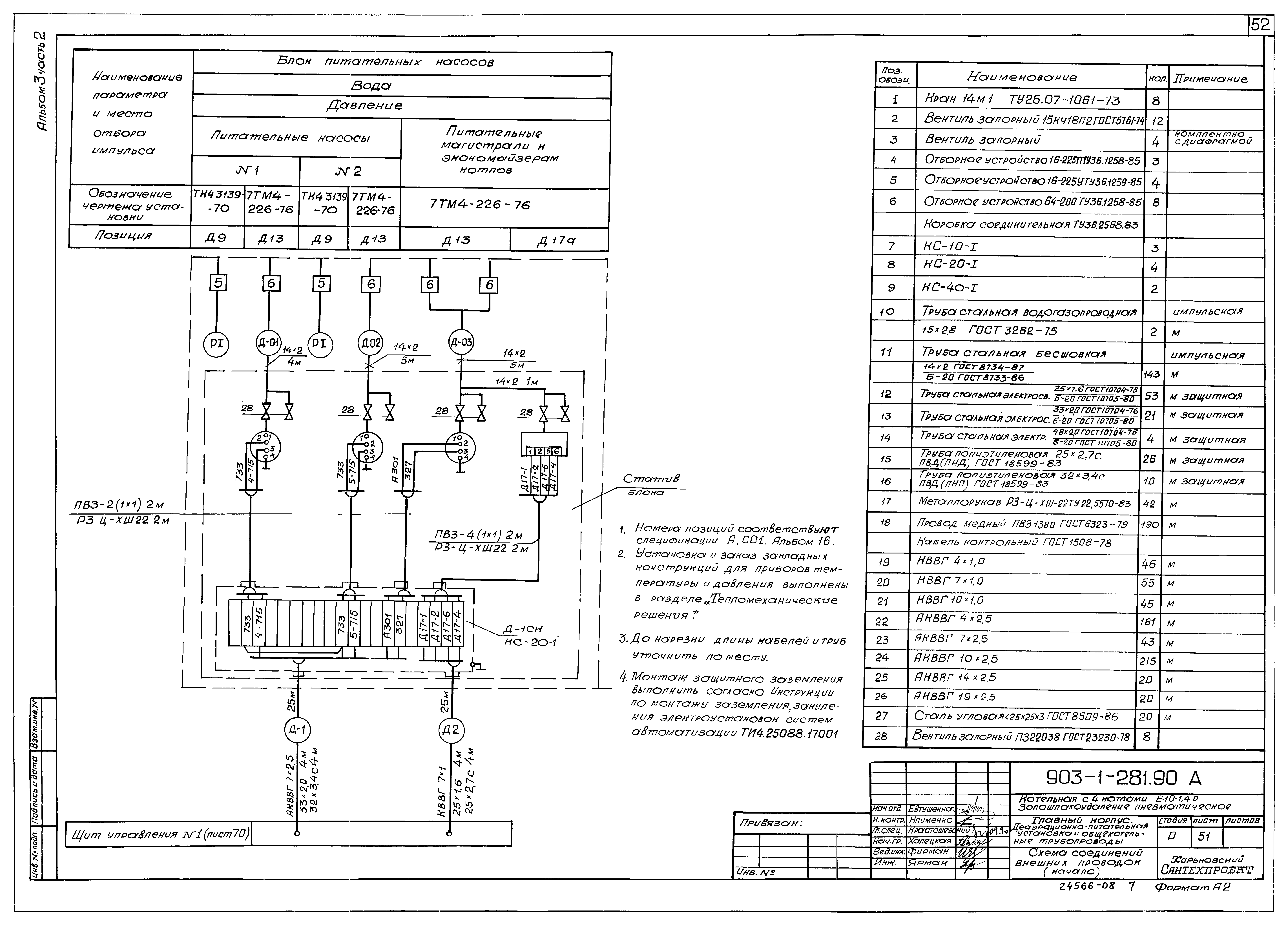 Типовой проект 903-1-281.90