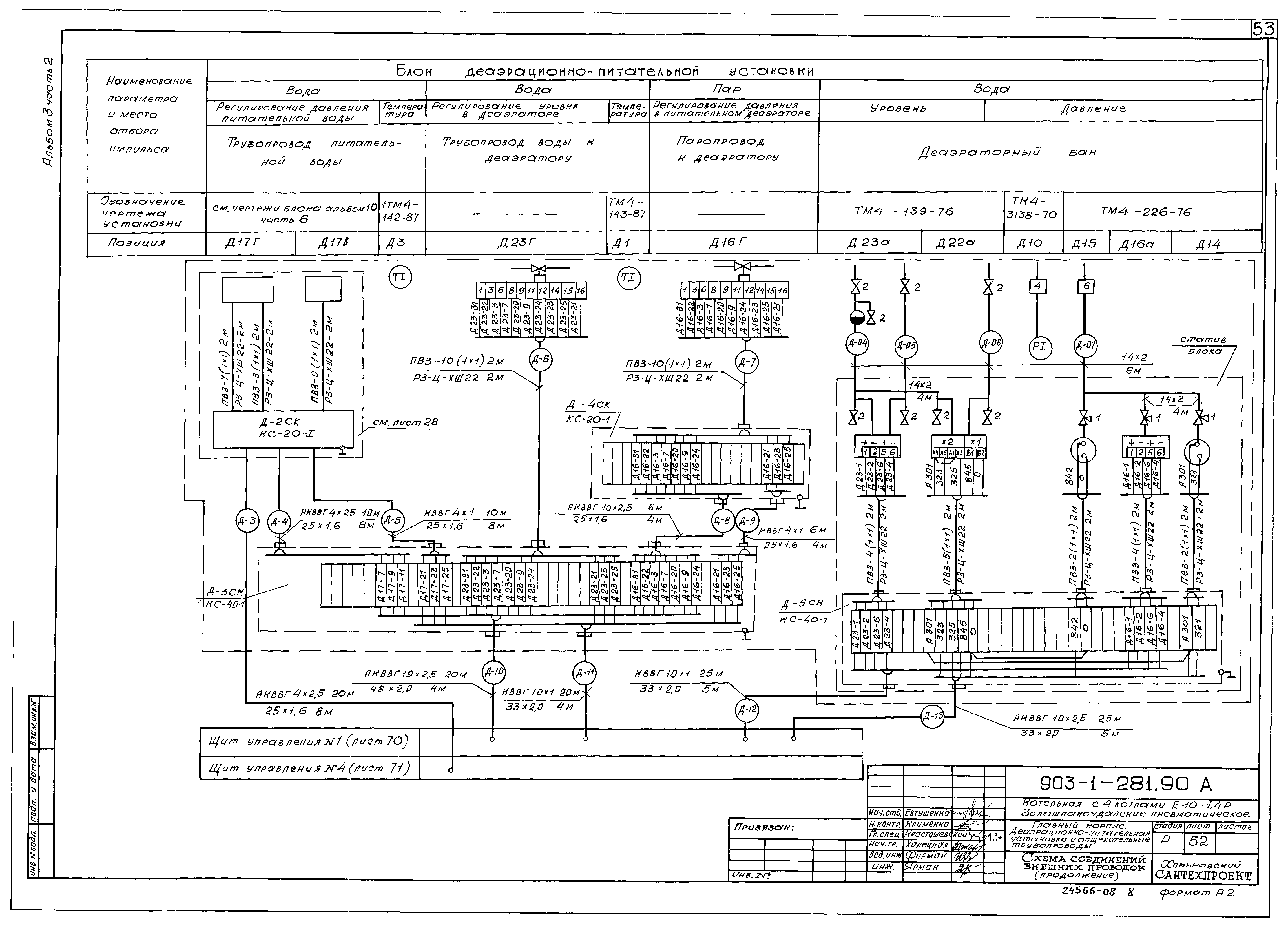 Типовой проект 903-1-281.90