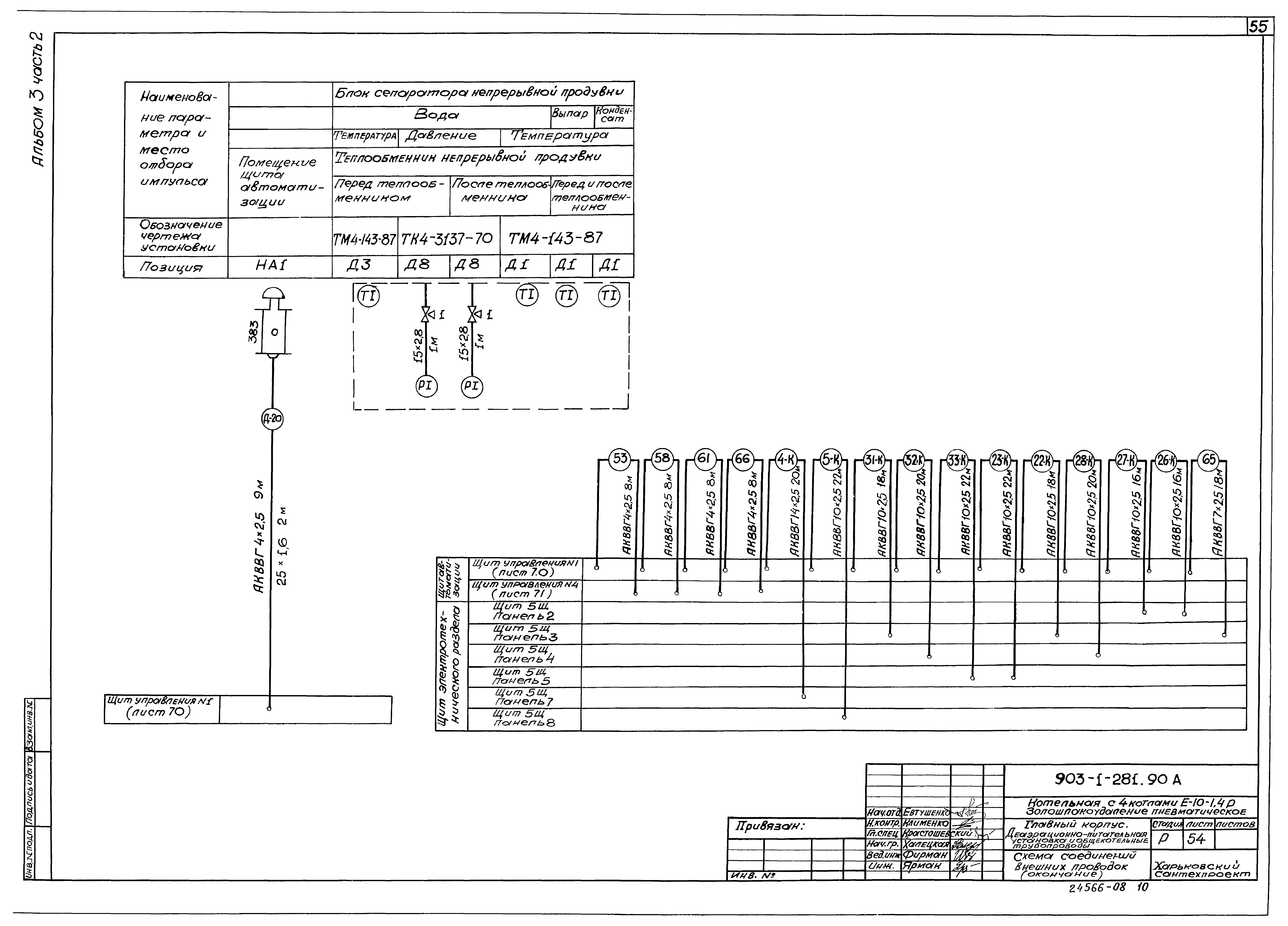 Типовой проект 903-1-281.90