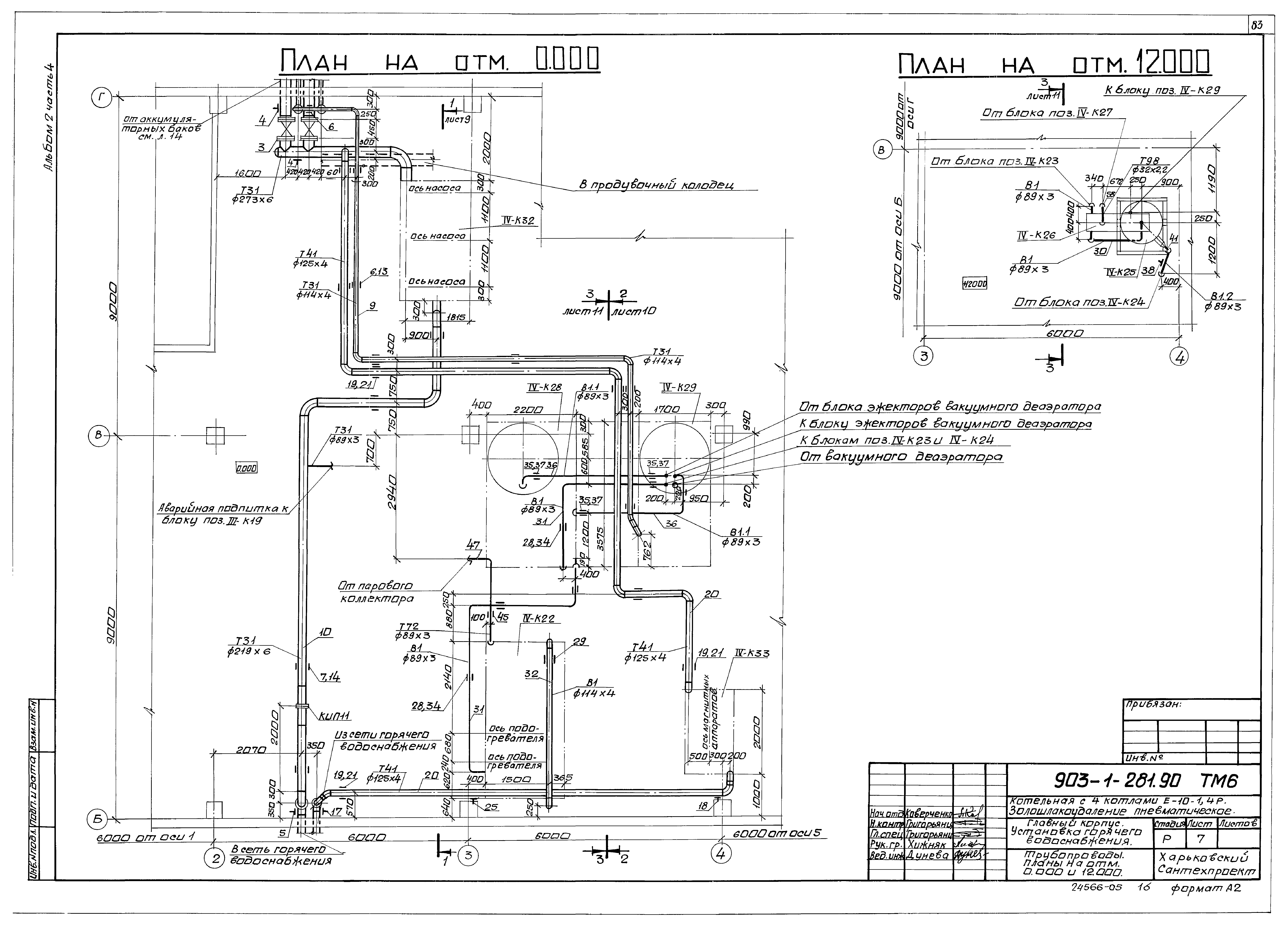 Типовой проект 903-1-281.90