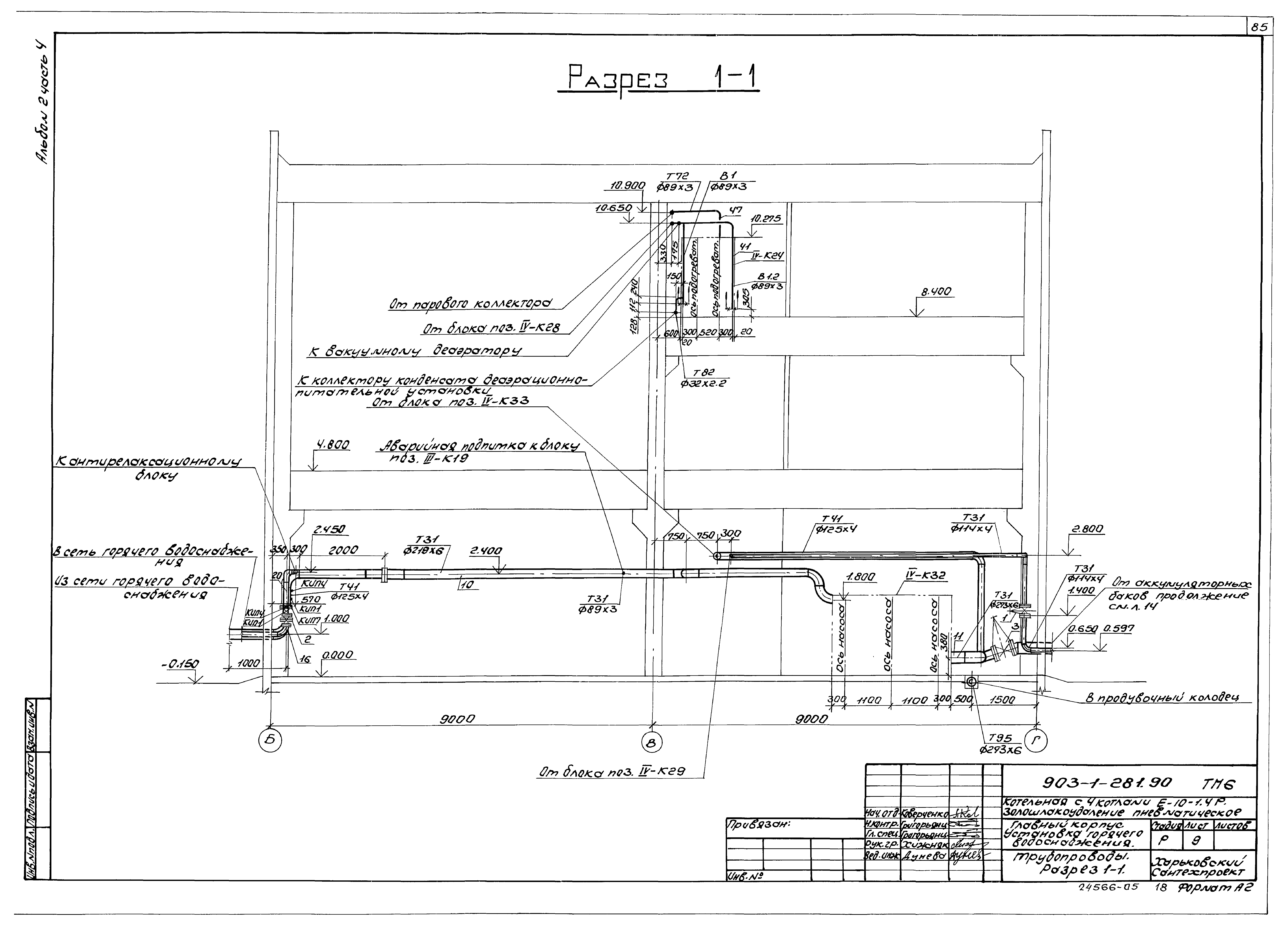 Типовой проект 903-1-281.90