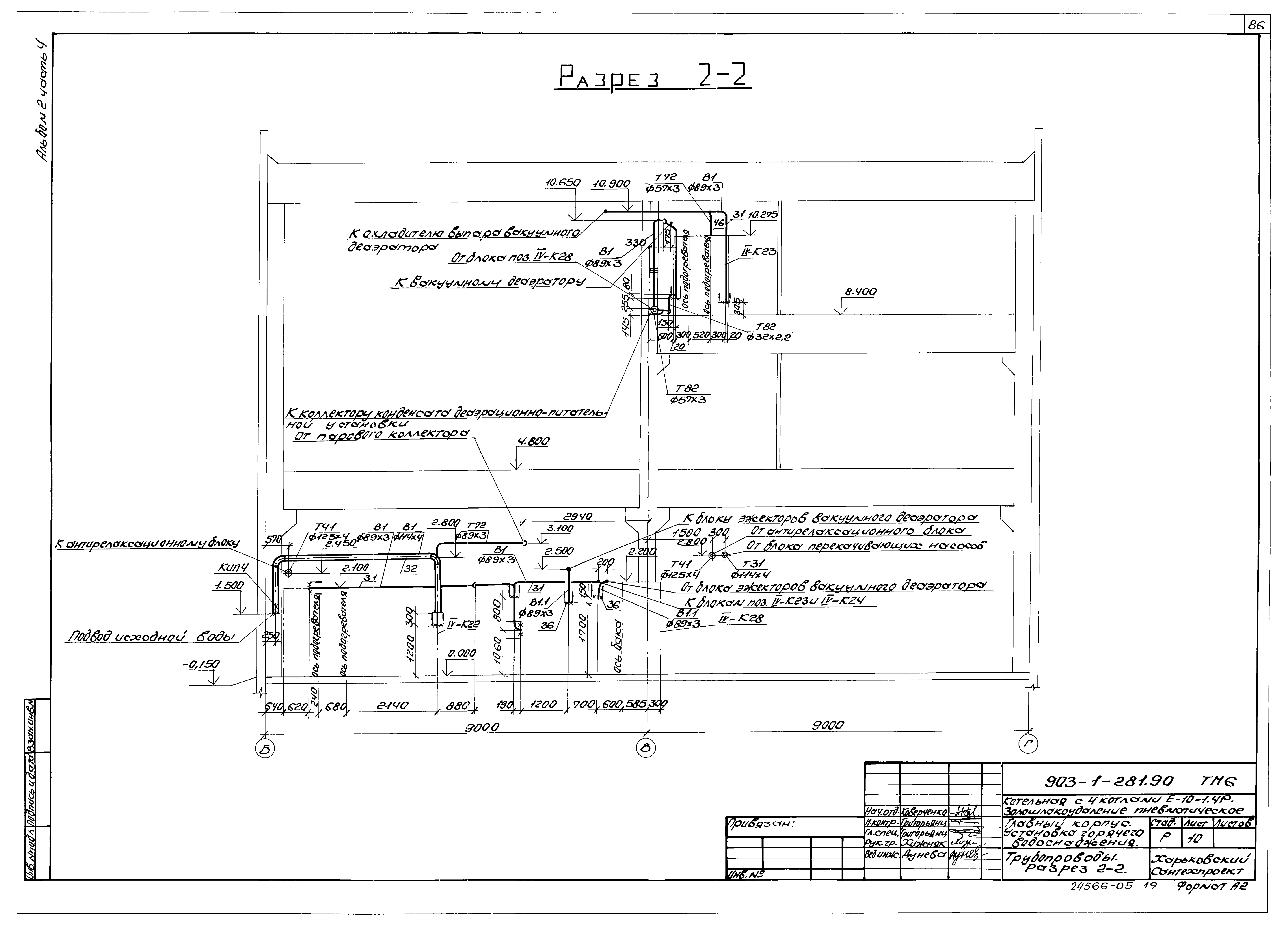 Типовой проект 903-1-281.90