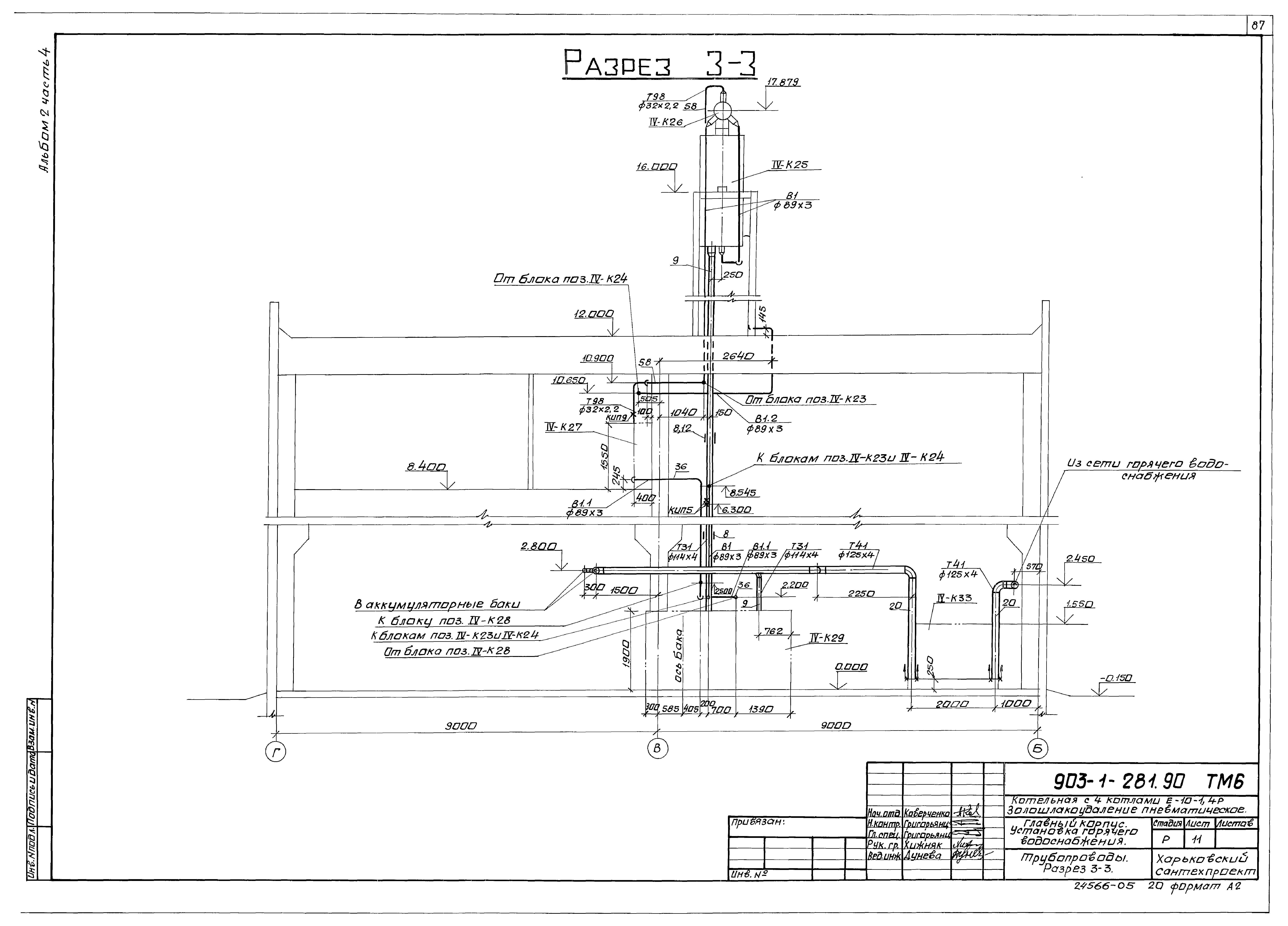 Типовой проект 903-1-281.90