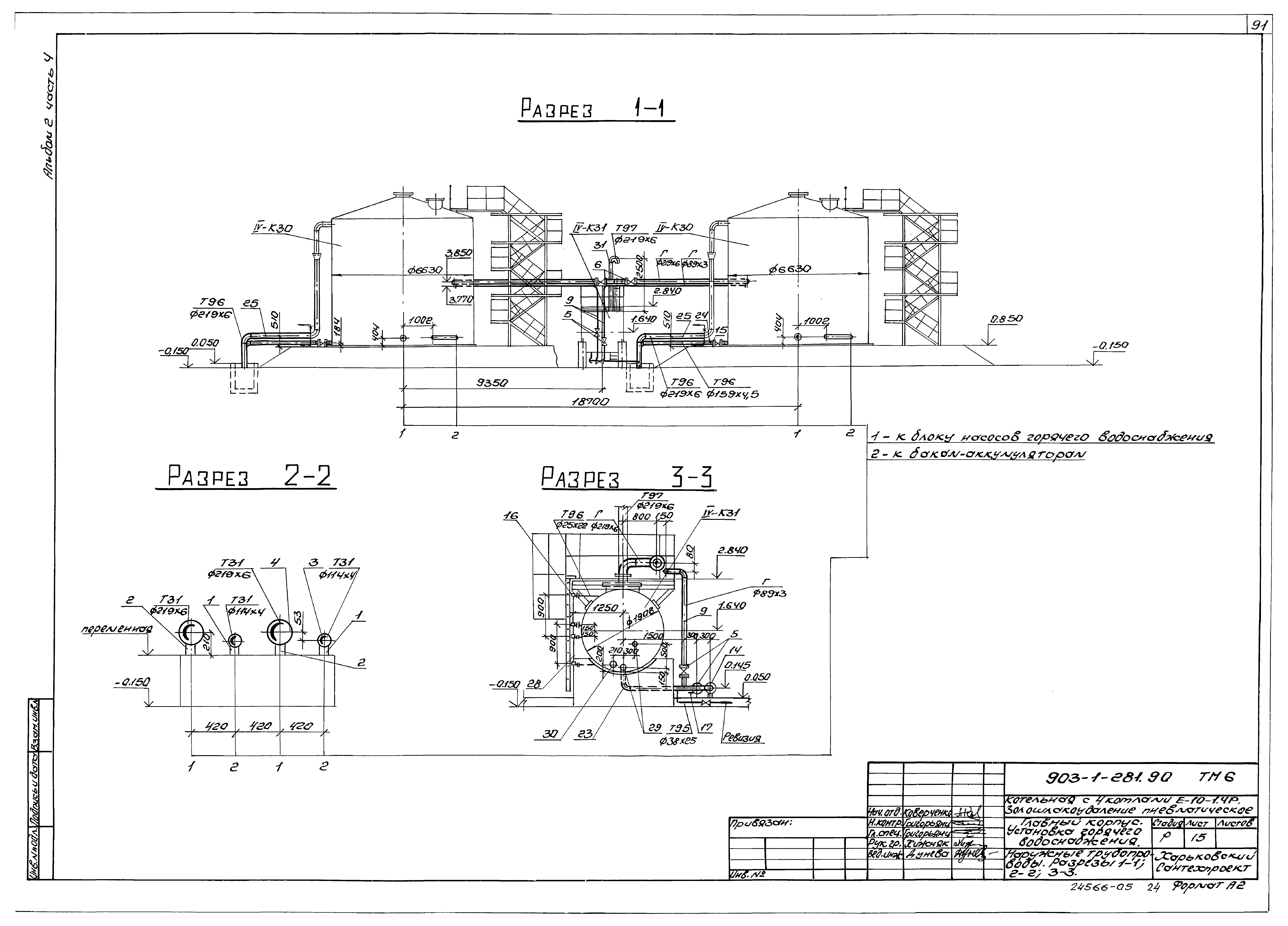 Типовой проект 903-1-281.90