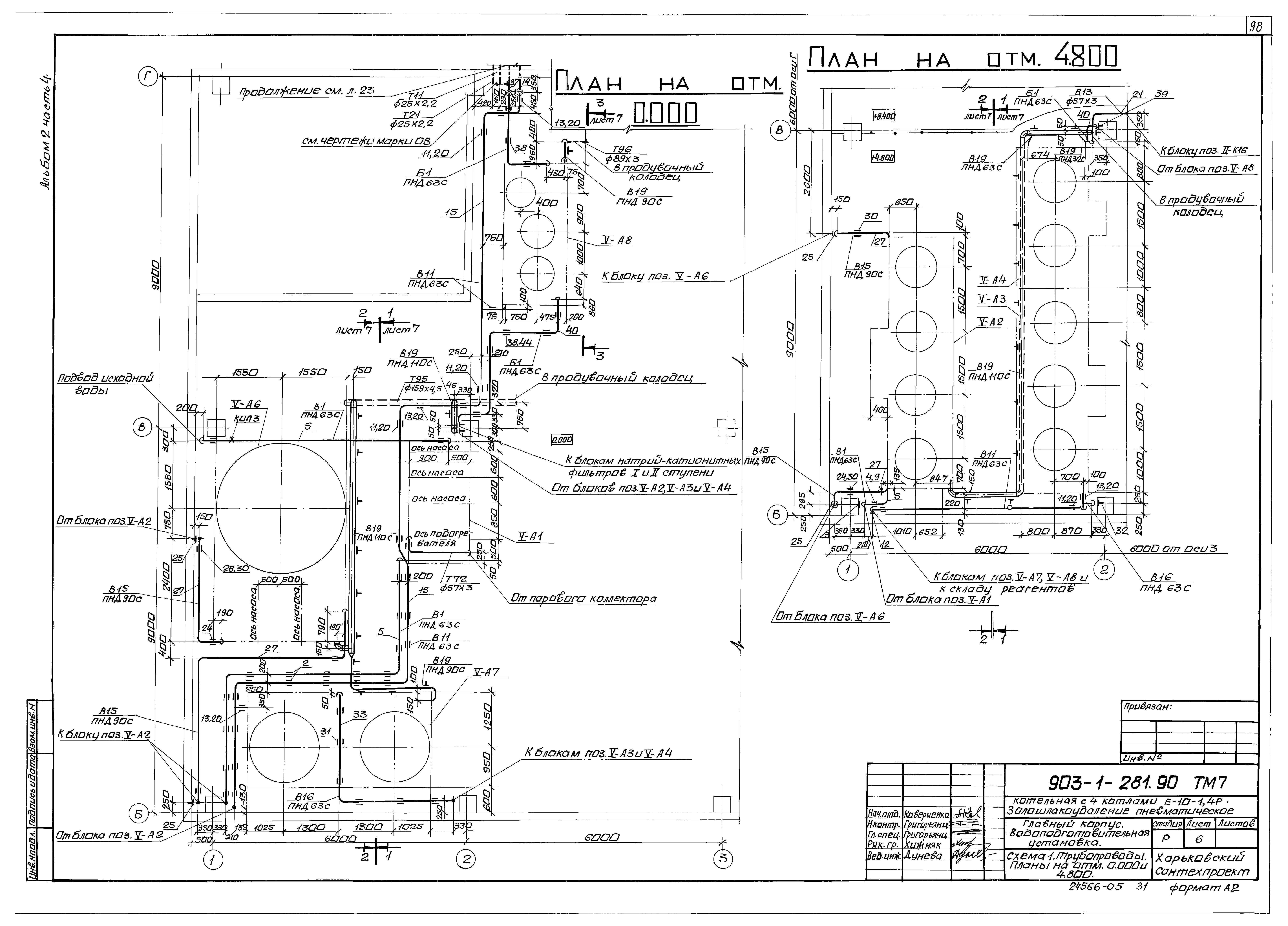 Типовой проект 903-1-281.90