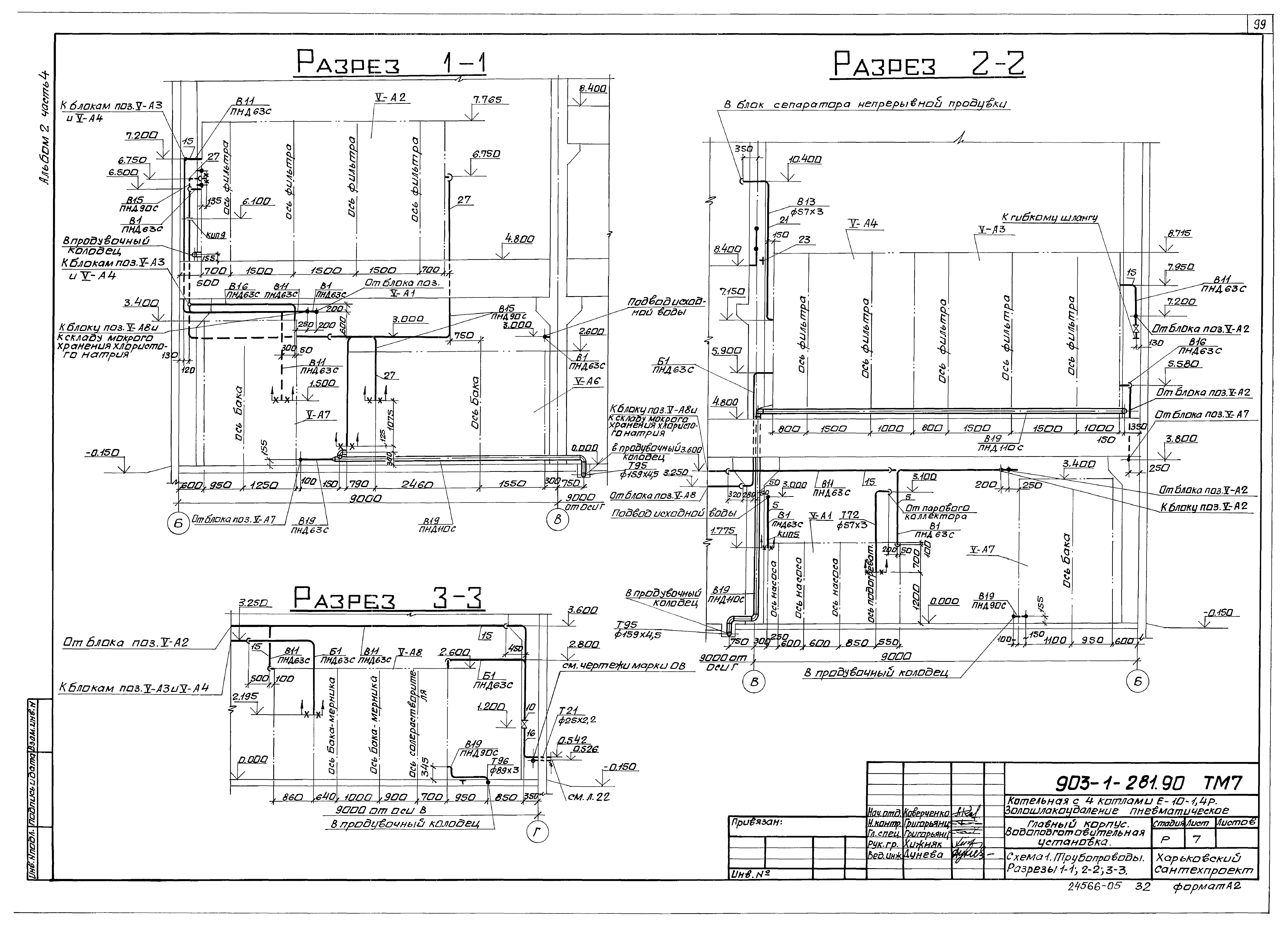 Типовой проект 903-1-281.90