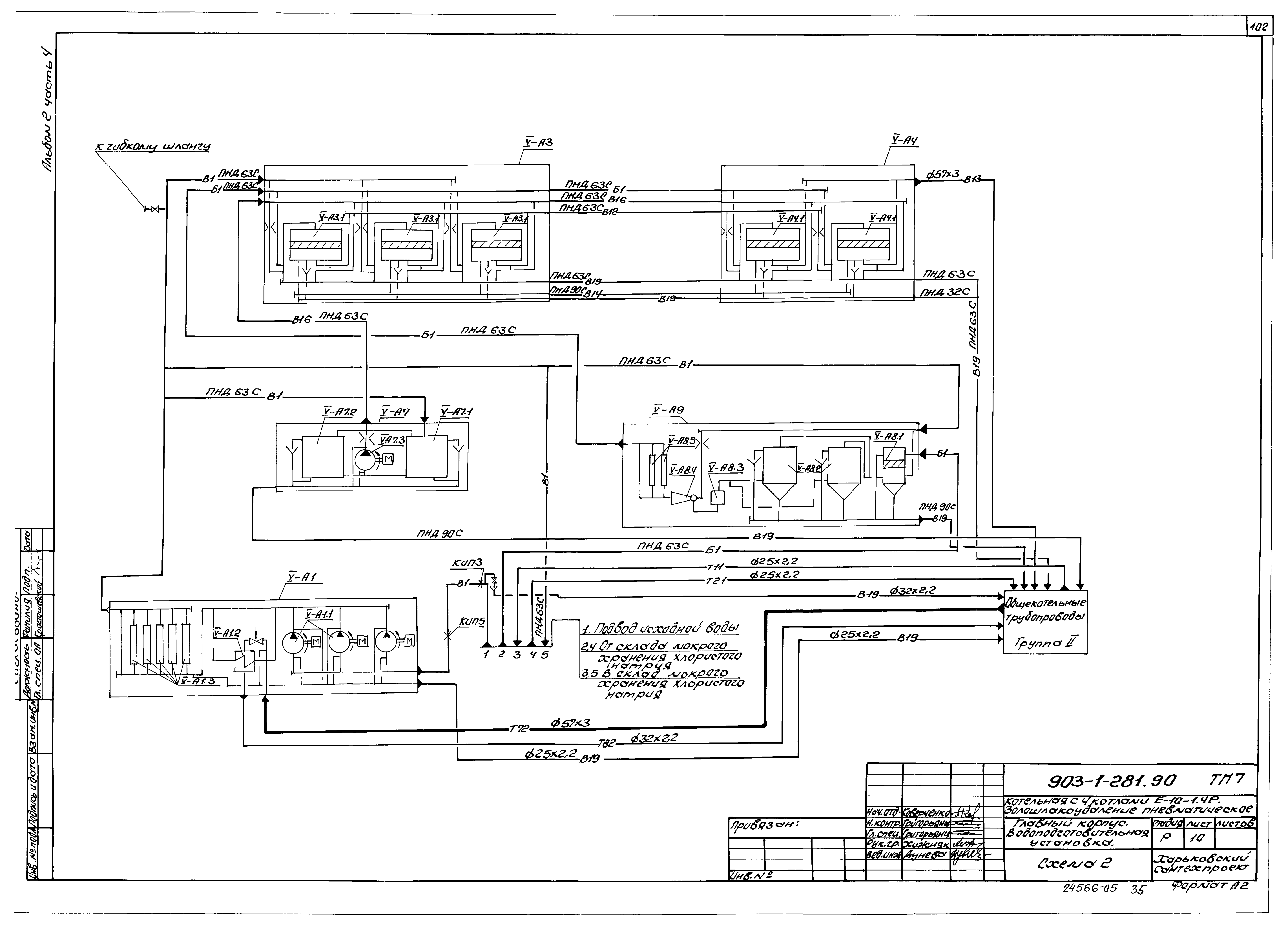 Типовой проект 903-1-281.90