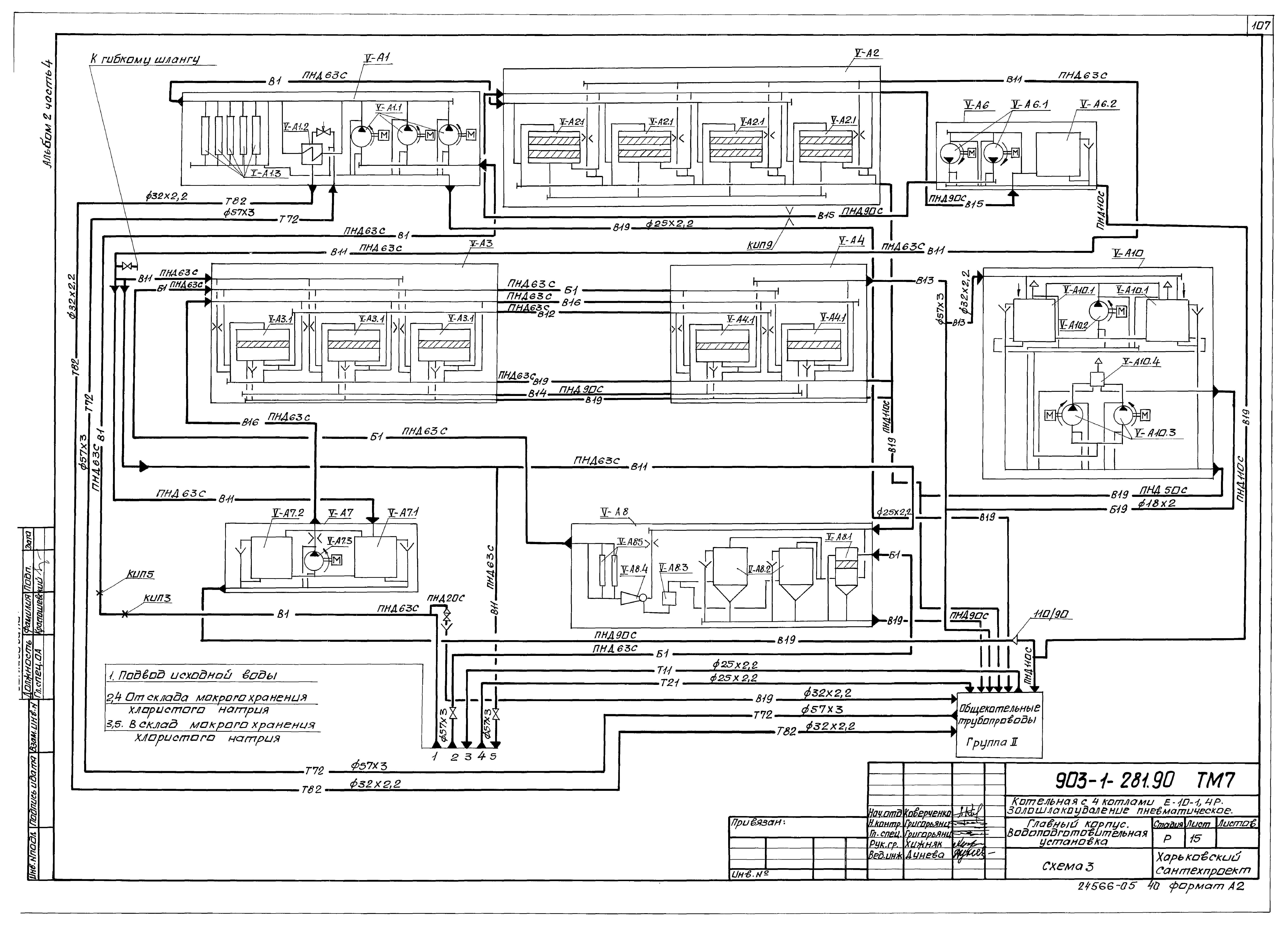Типовой проект 903-1-281.90