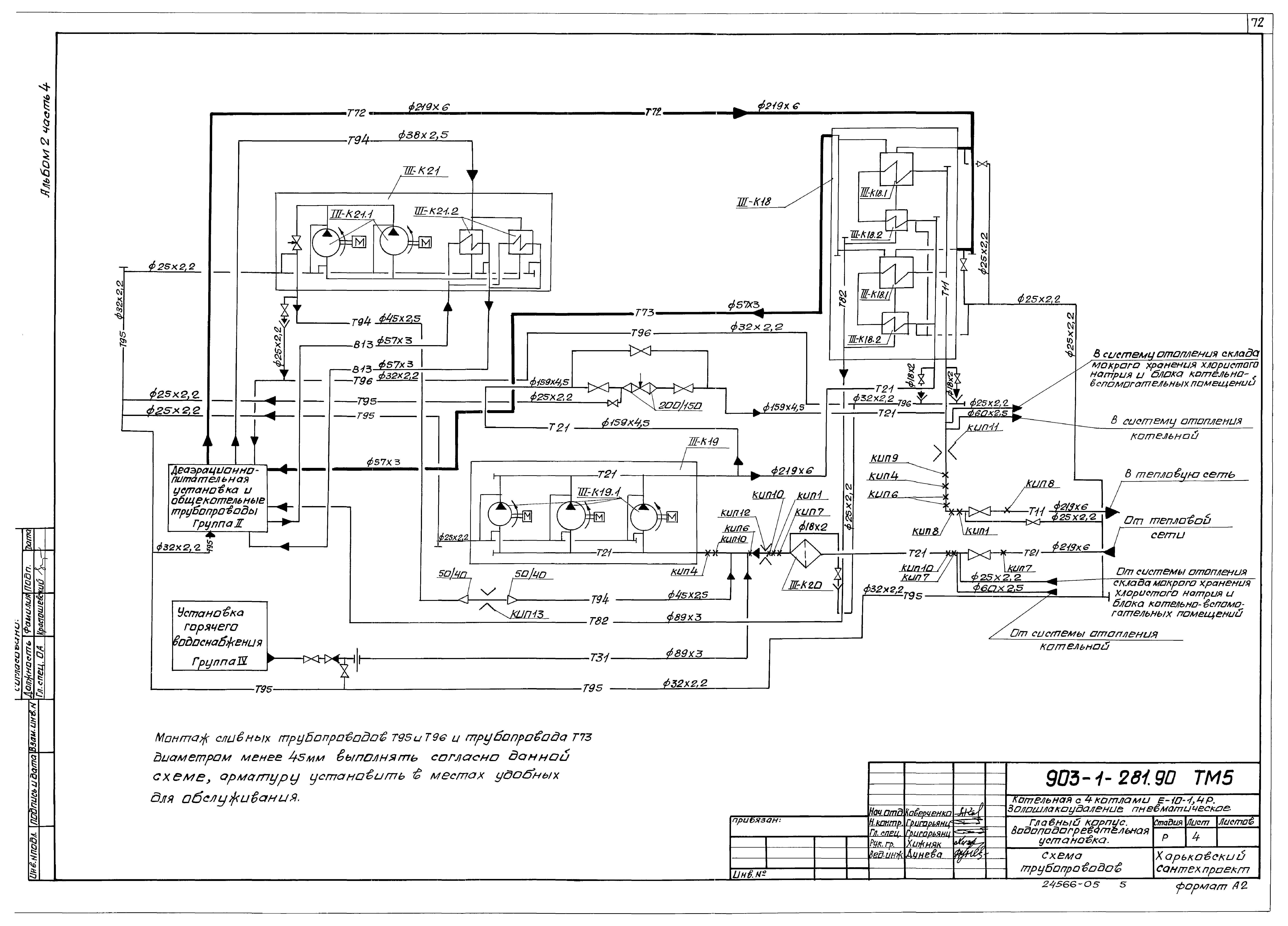 Типовой проект 903-1-281.90