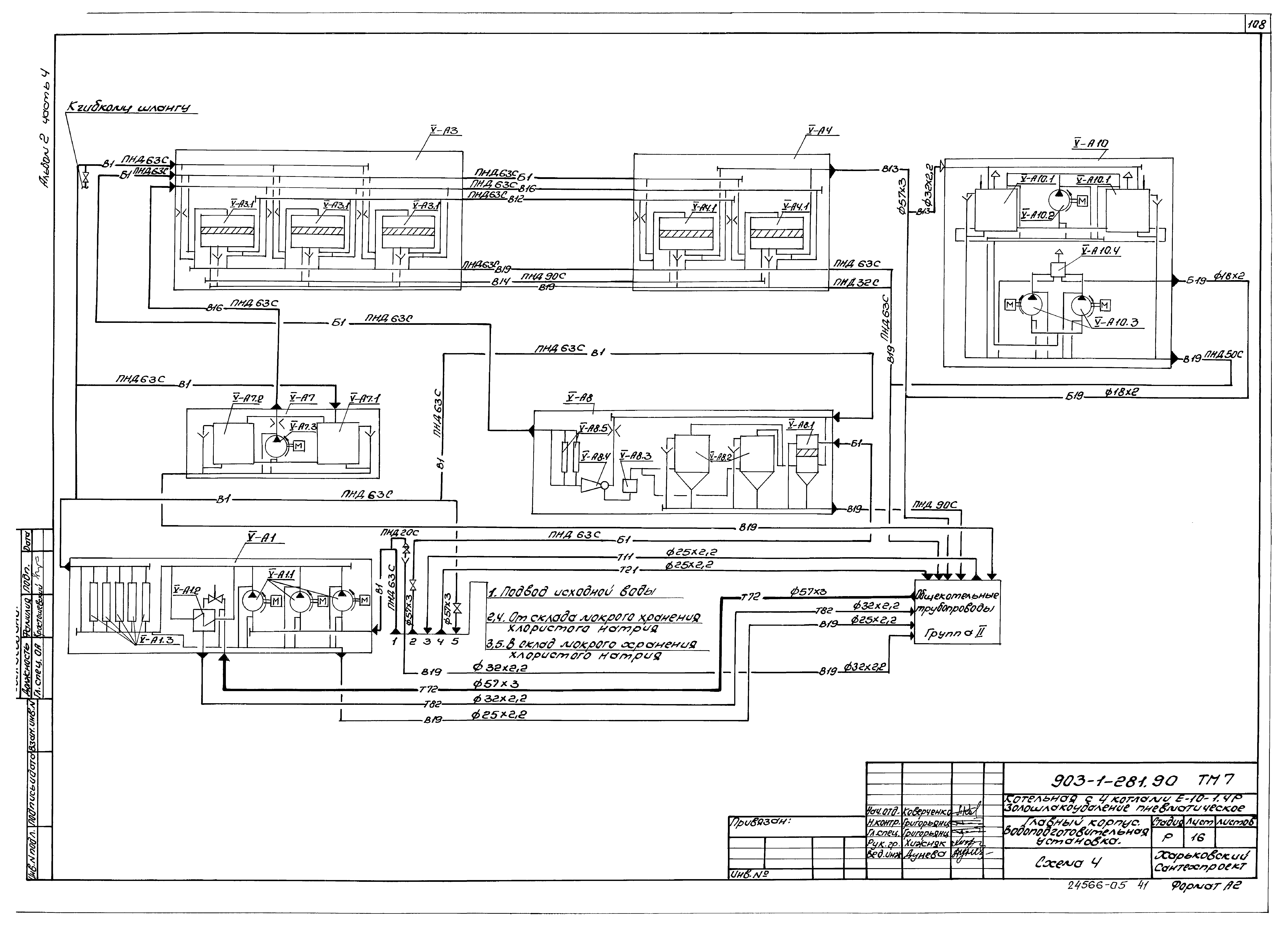 Типовой проект 903-1-281.90