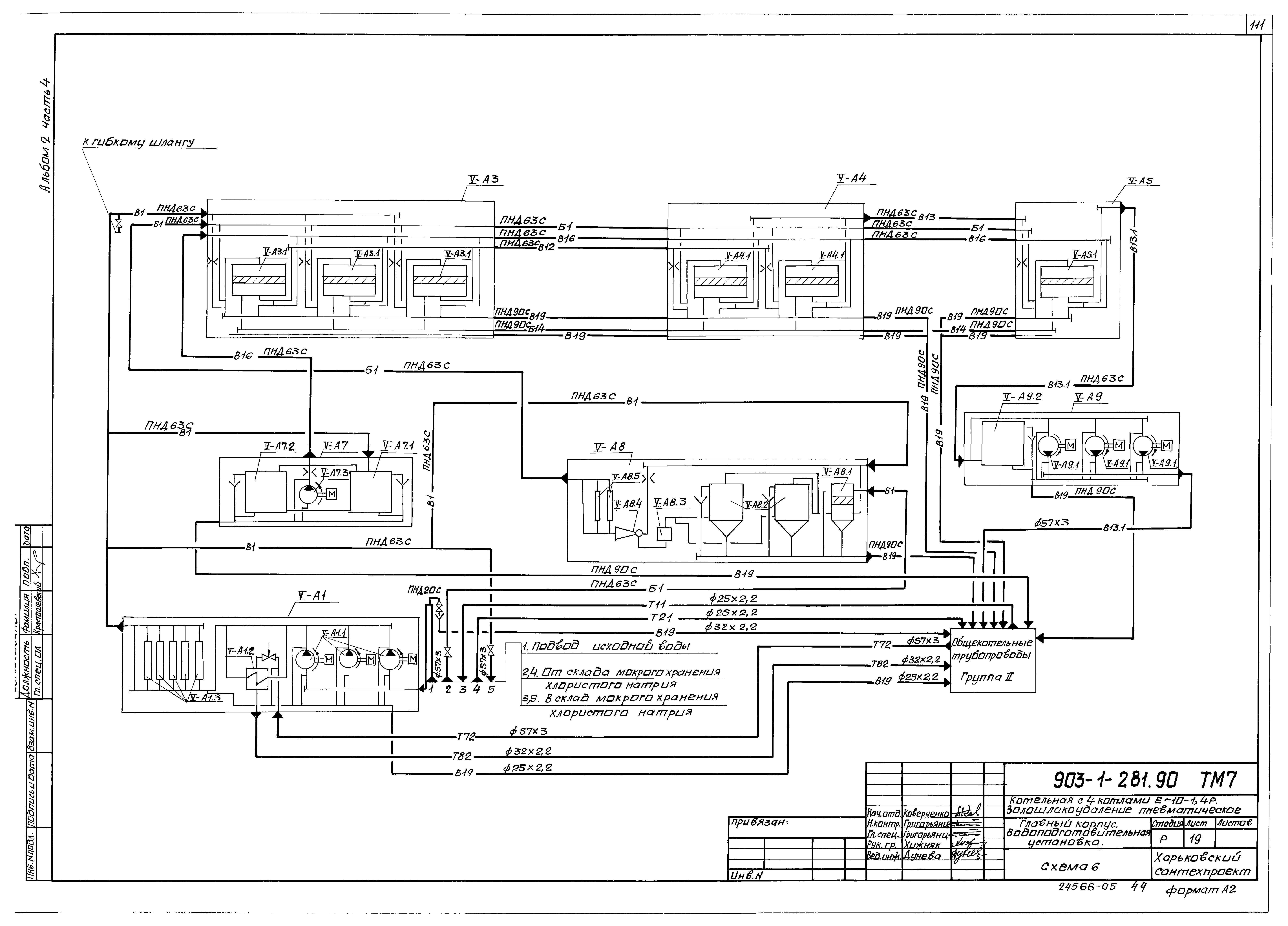 Типовой проект 903-1-281.90