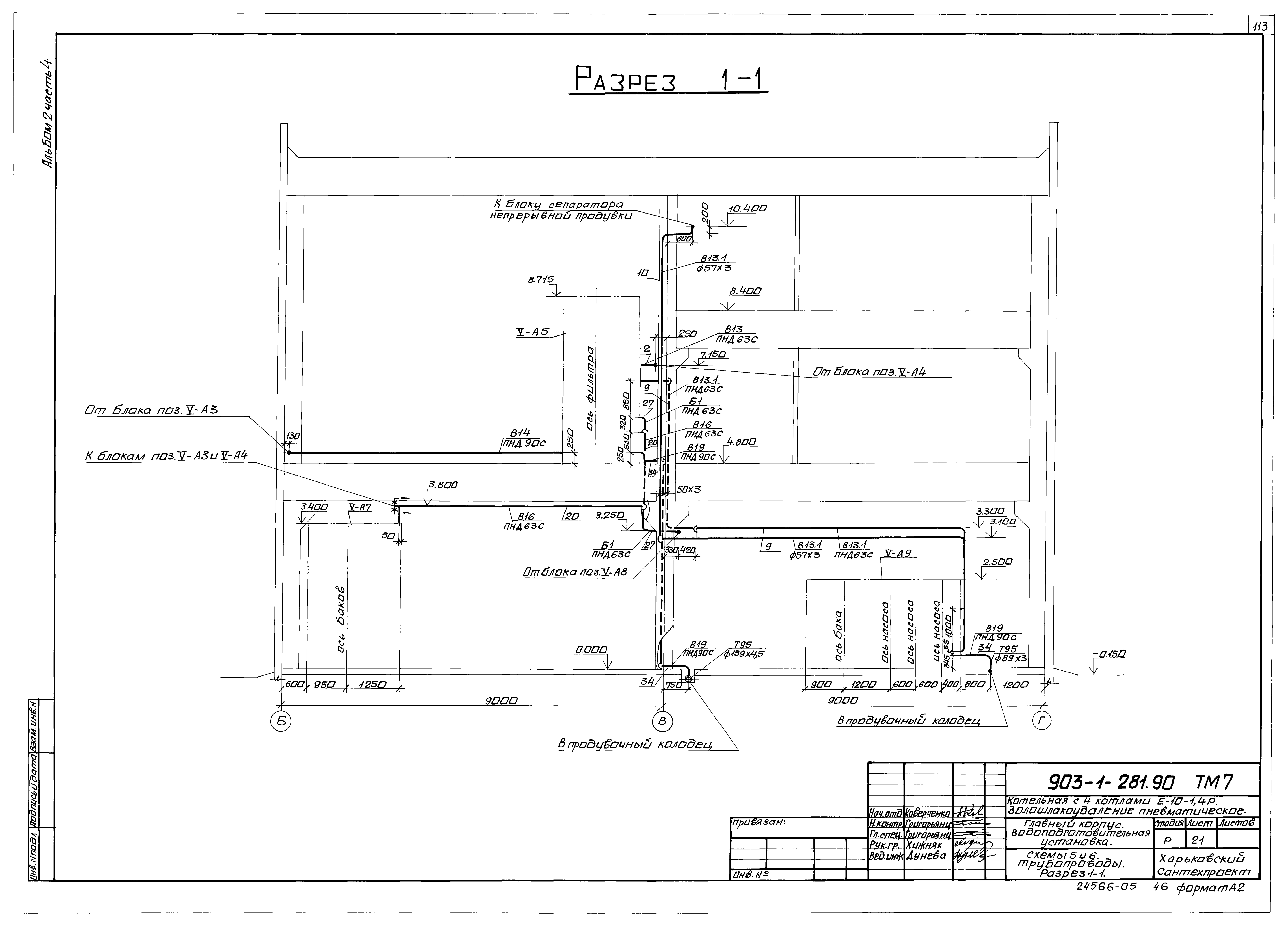 Типовой проект 903-1-281.90