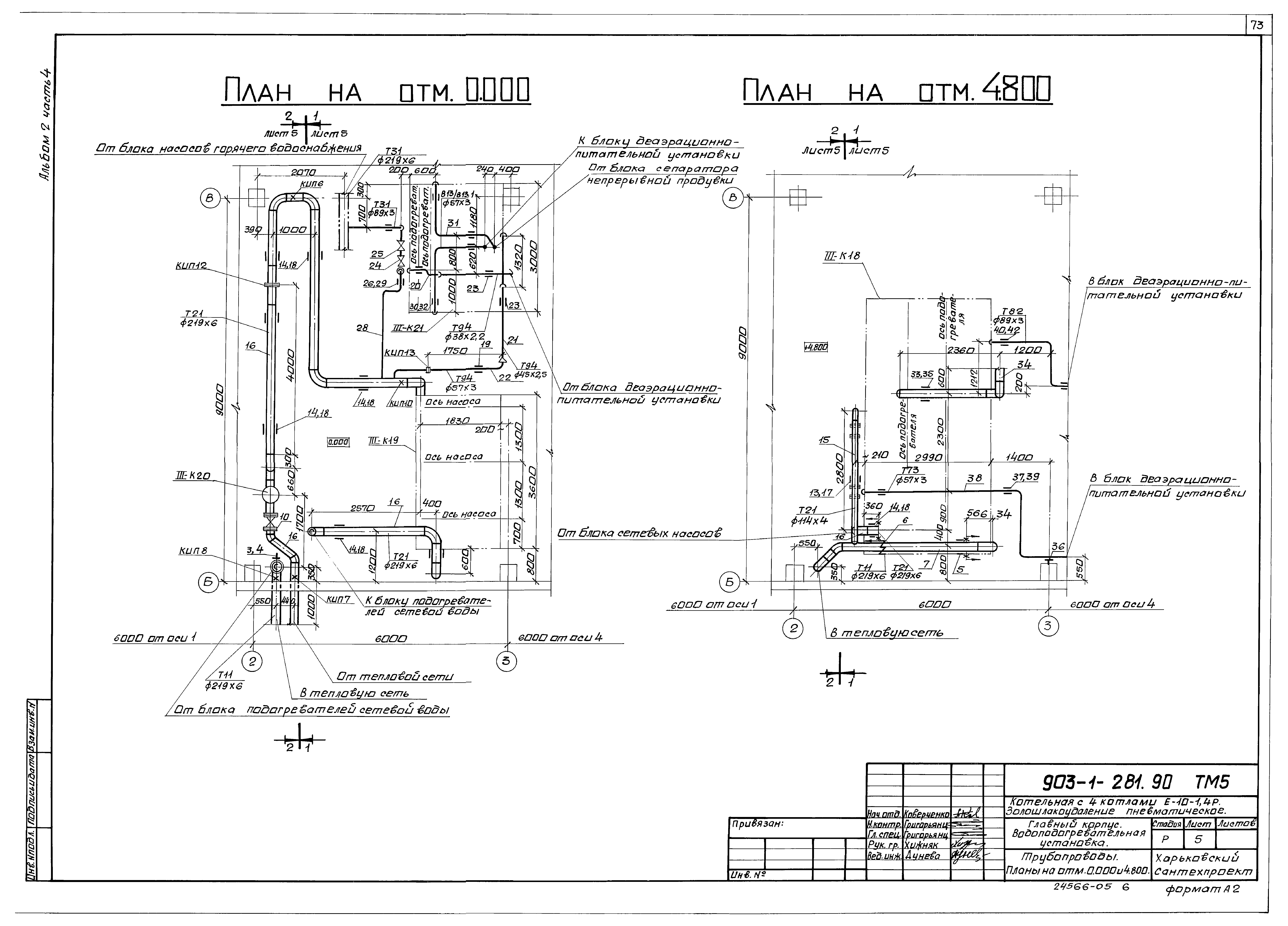 Типовой проект 903-1-281.90