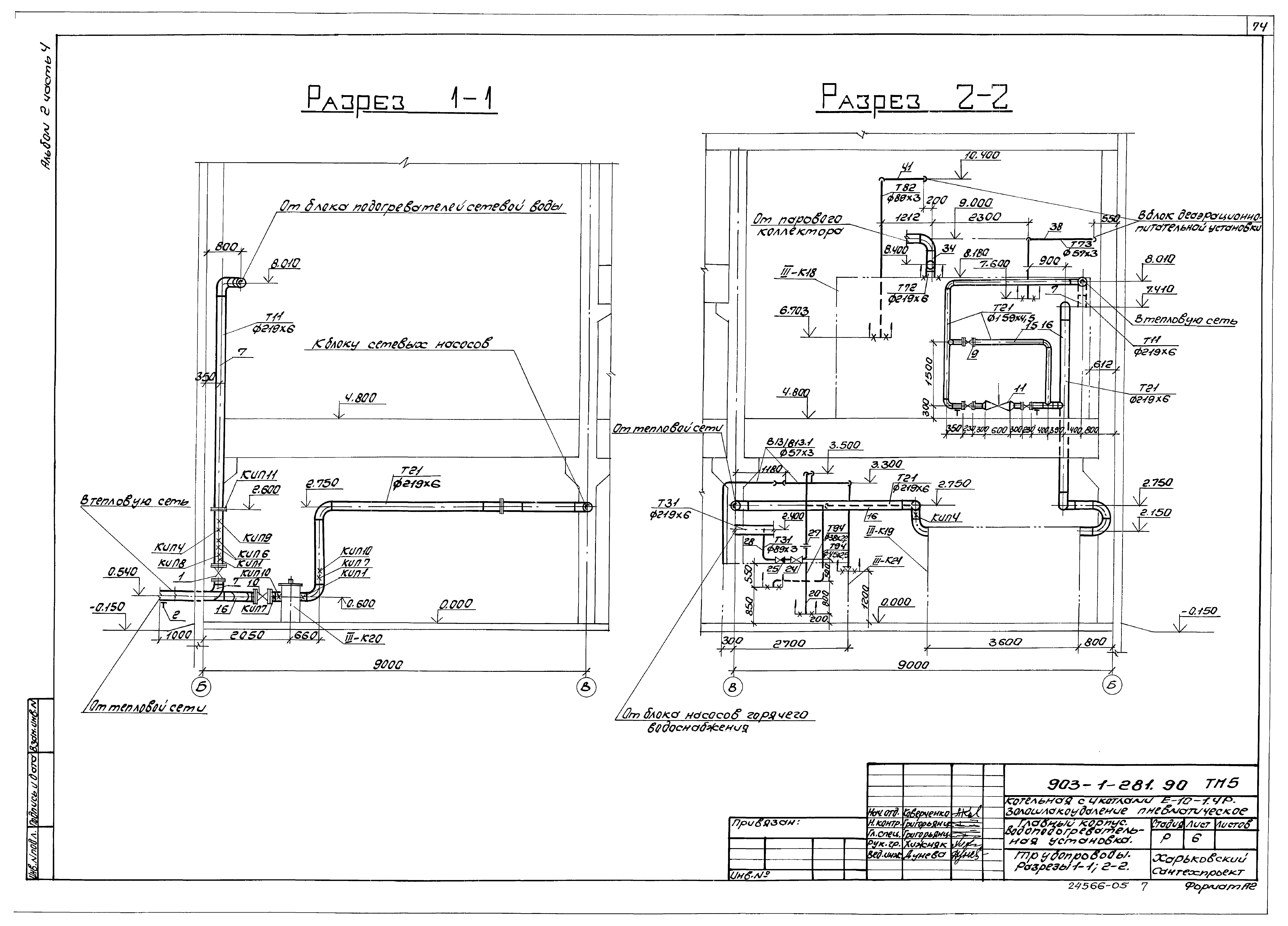 Типовой проект 903-1-281.90