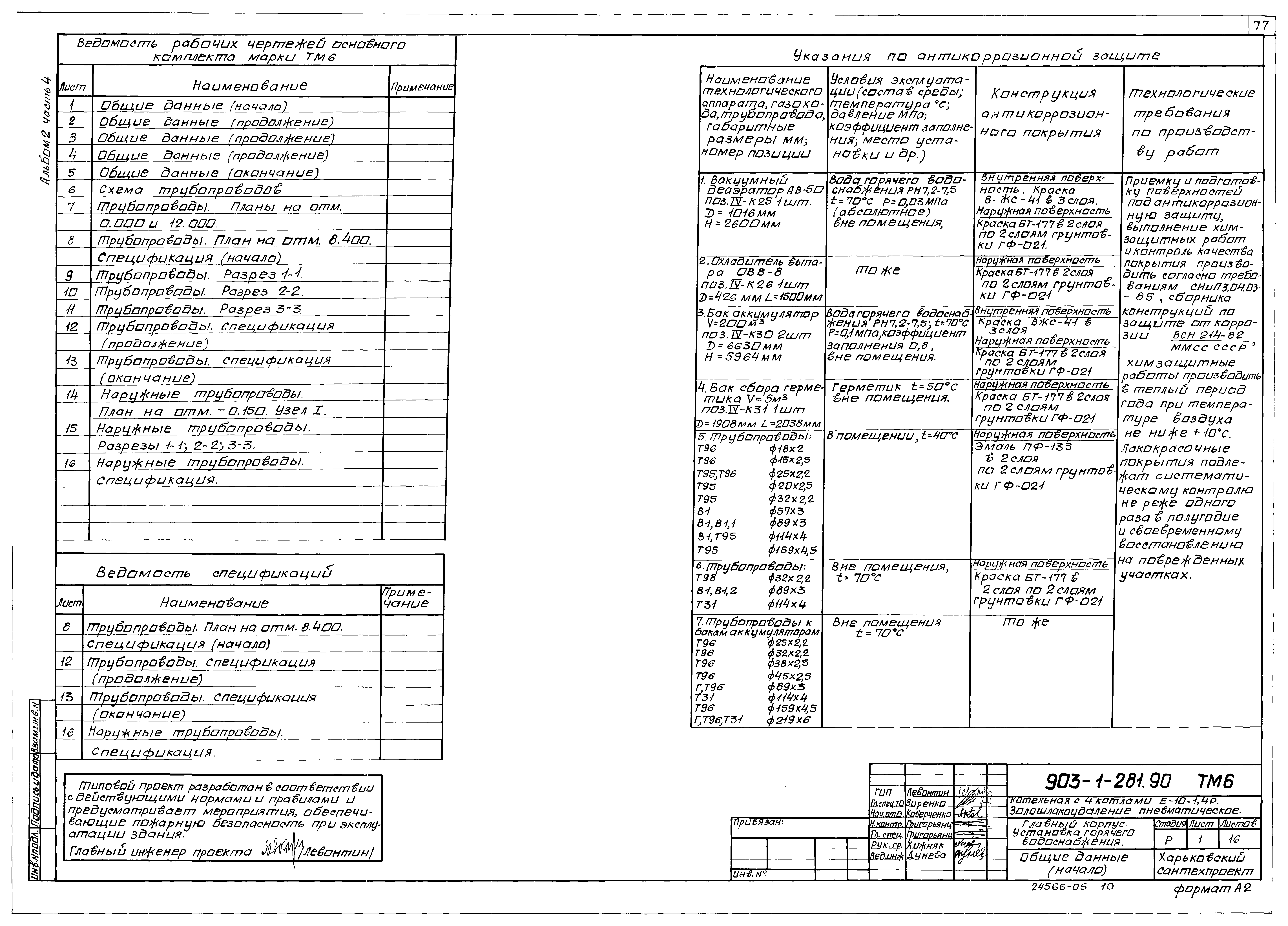 Типовой проект 903-1-281.90
