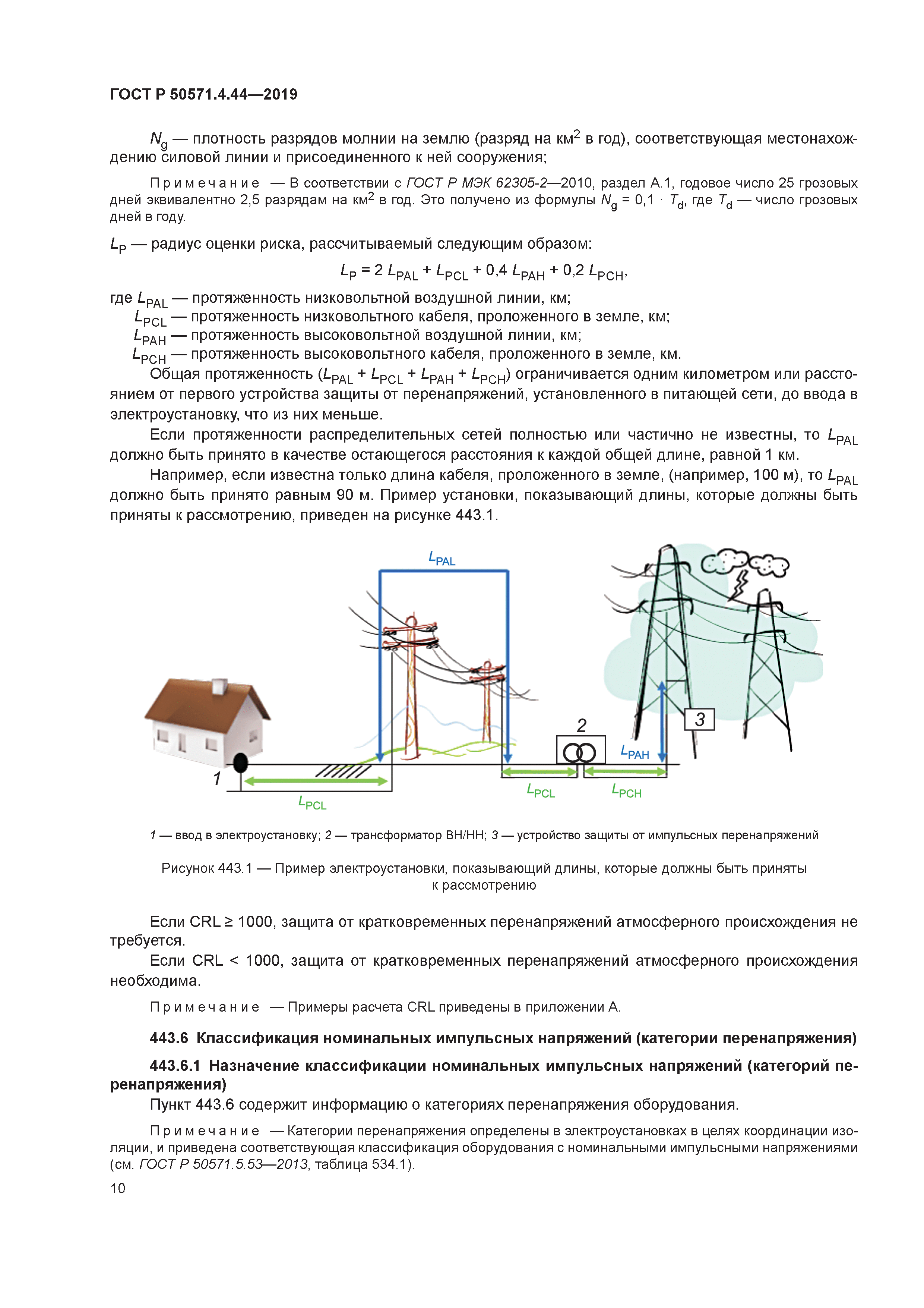 ГОСТ Р 50571.4.44-2019