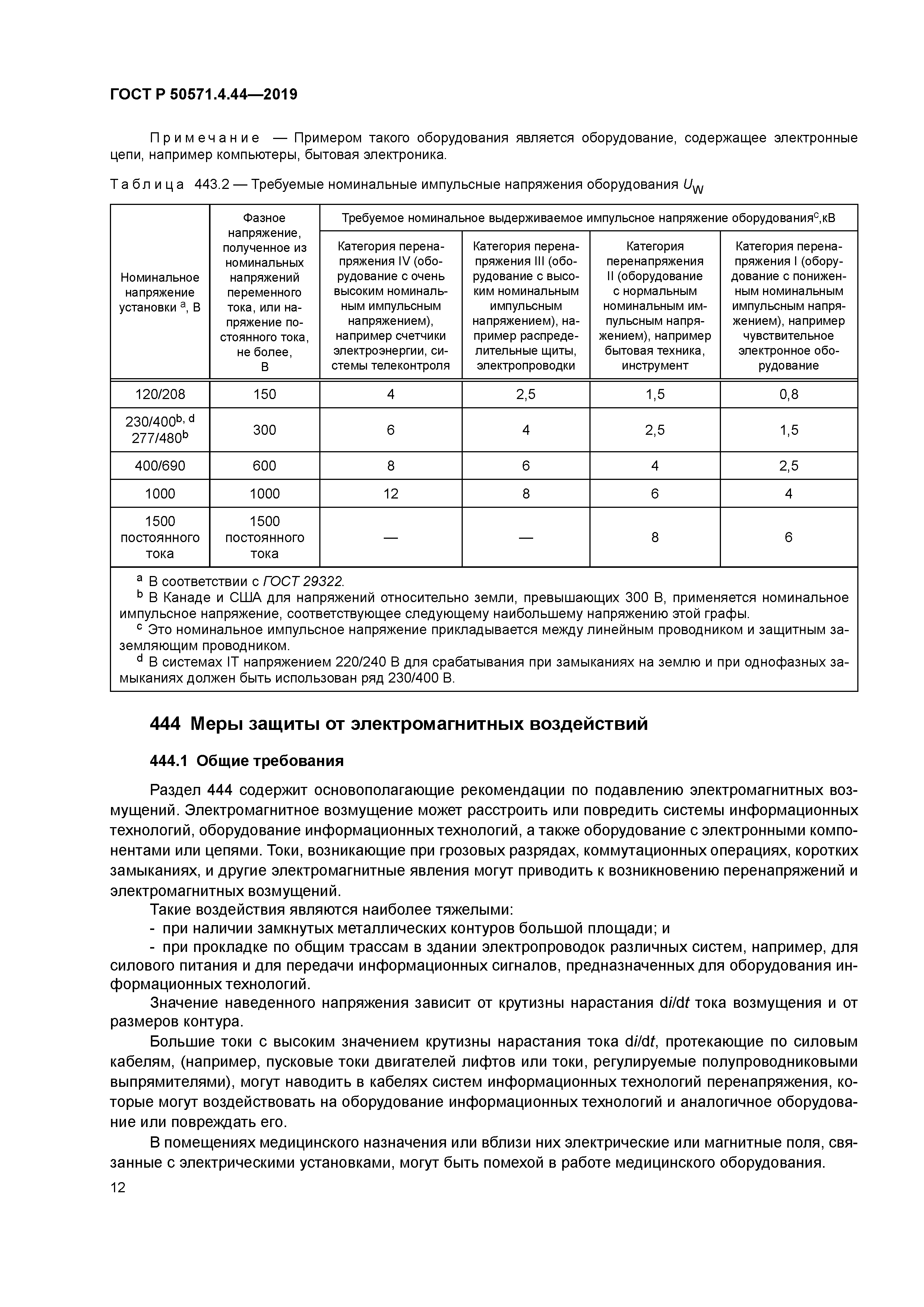 ГОСТ Р 50571.4.44-2019