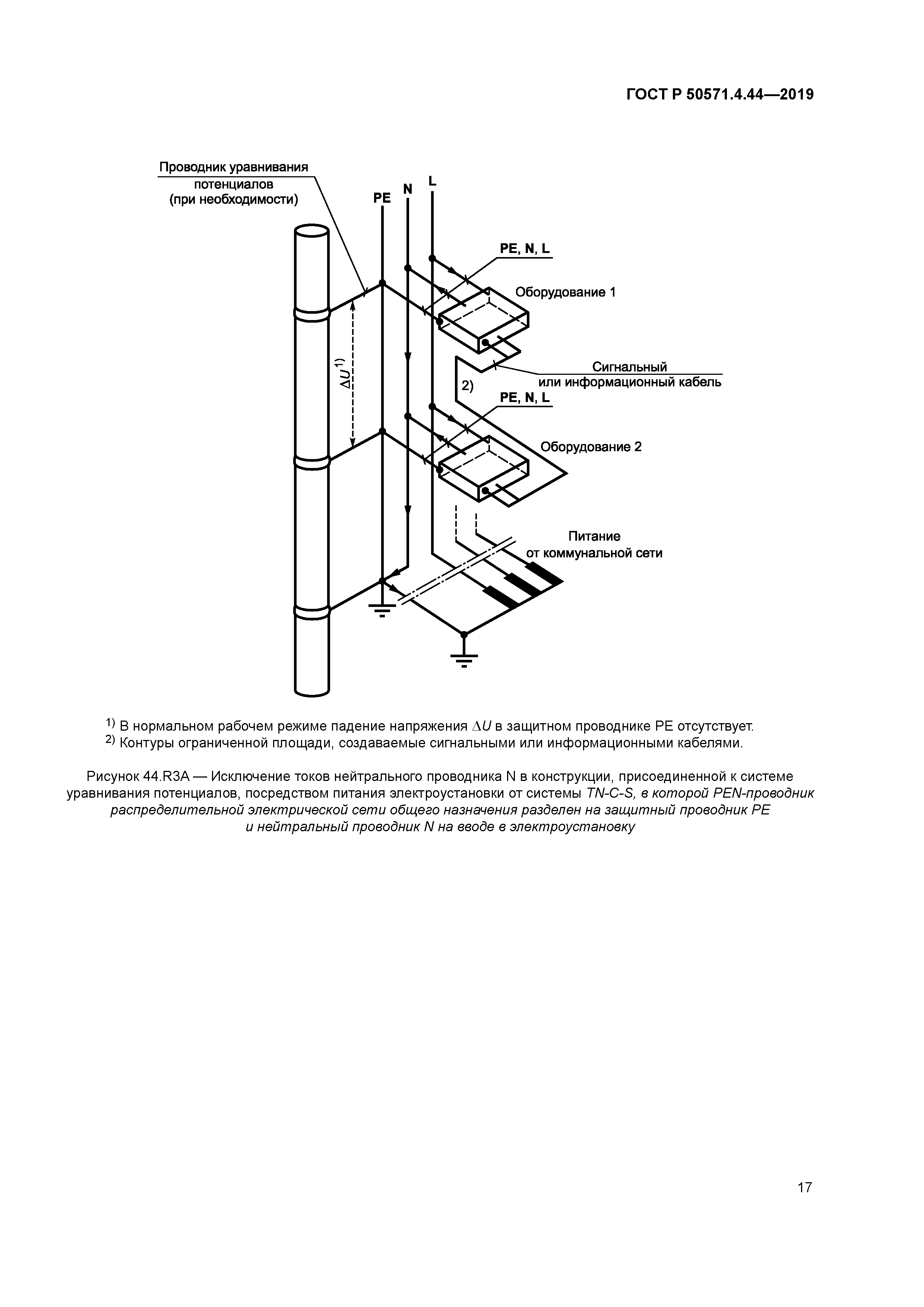 ГОСТ Р 50571.4.44-2019