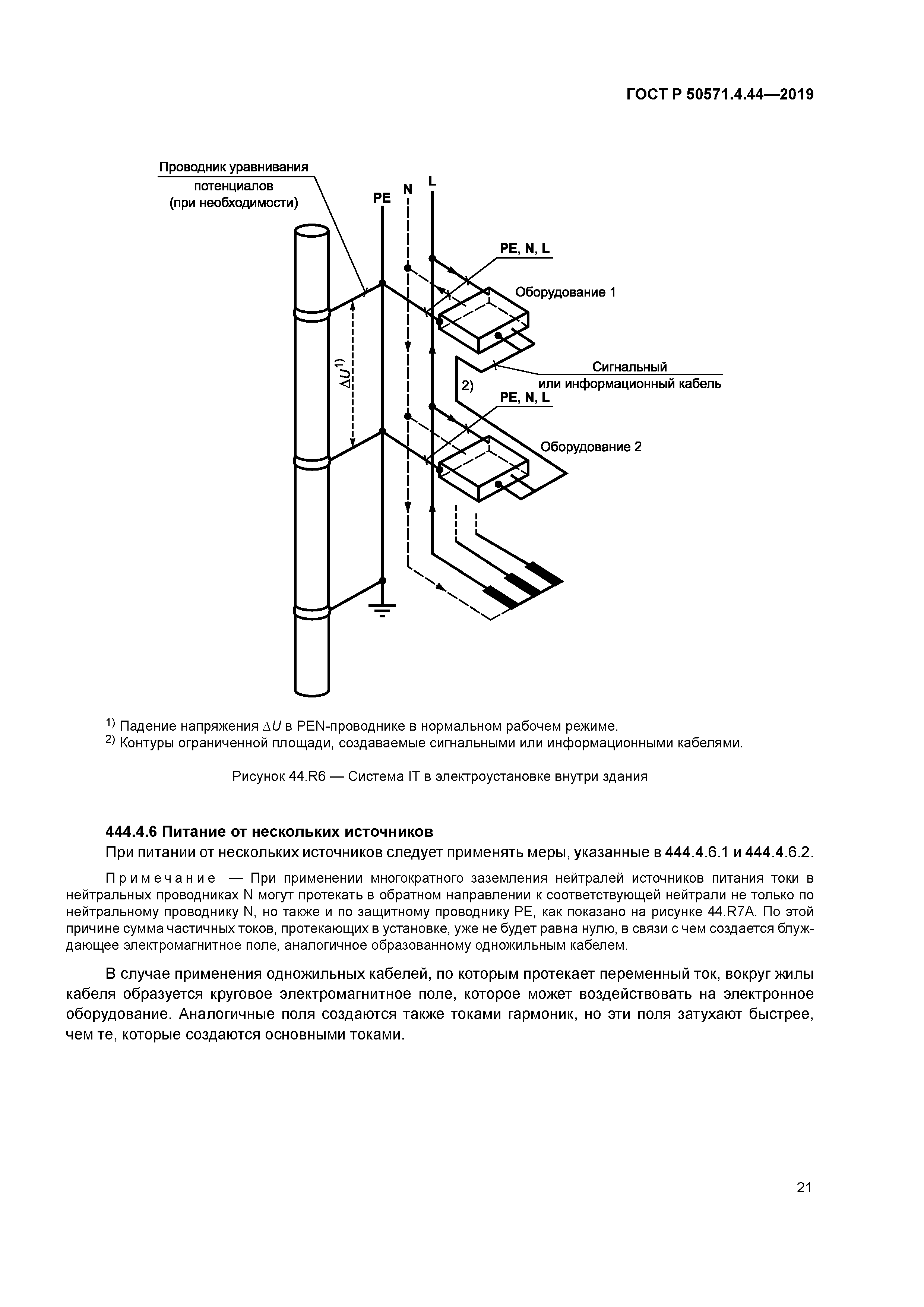 ГОСТ Р 50571.4.44-2019