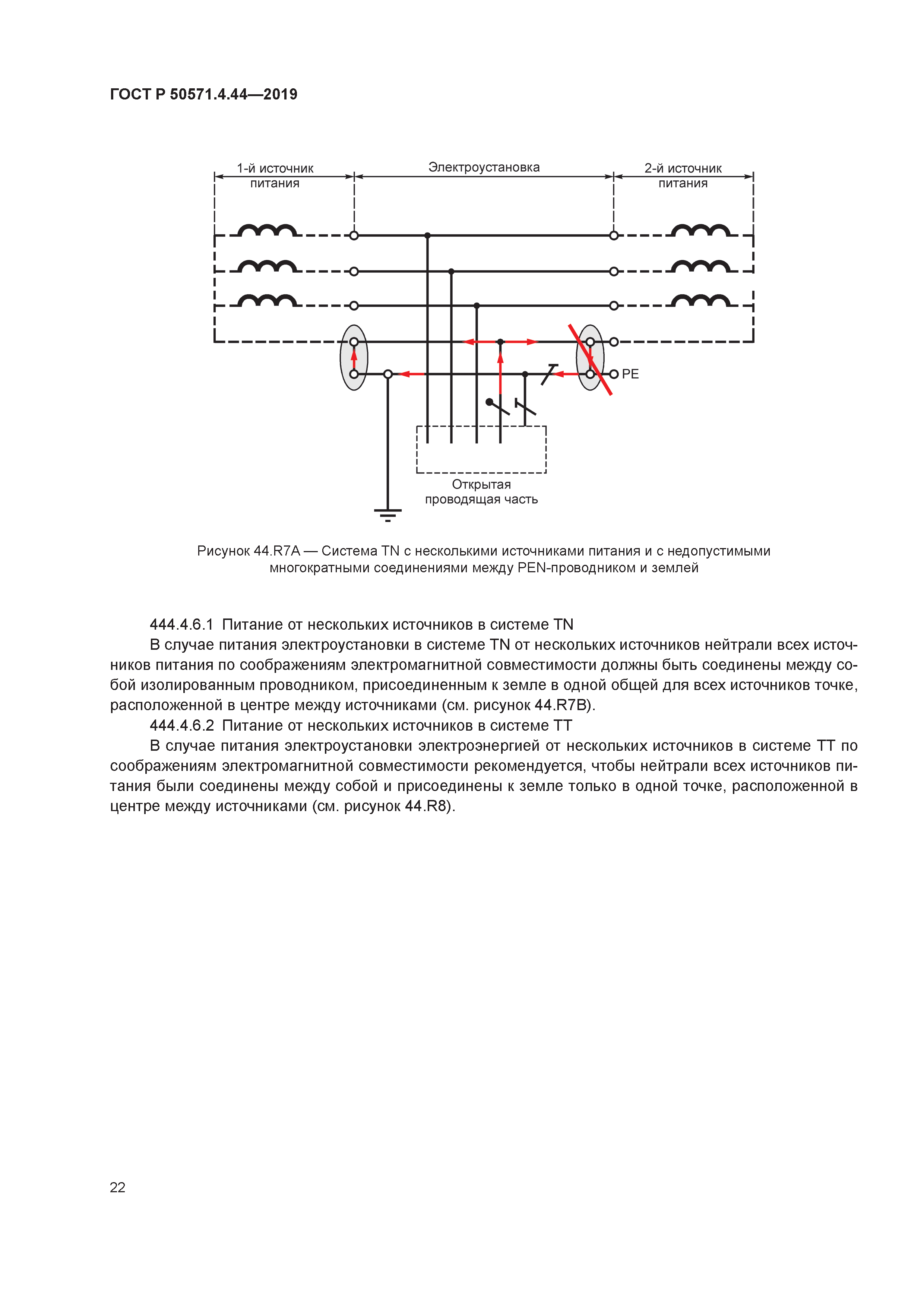 ГОСТ Р 50571.4.44-2019