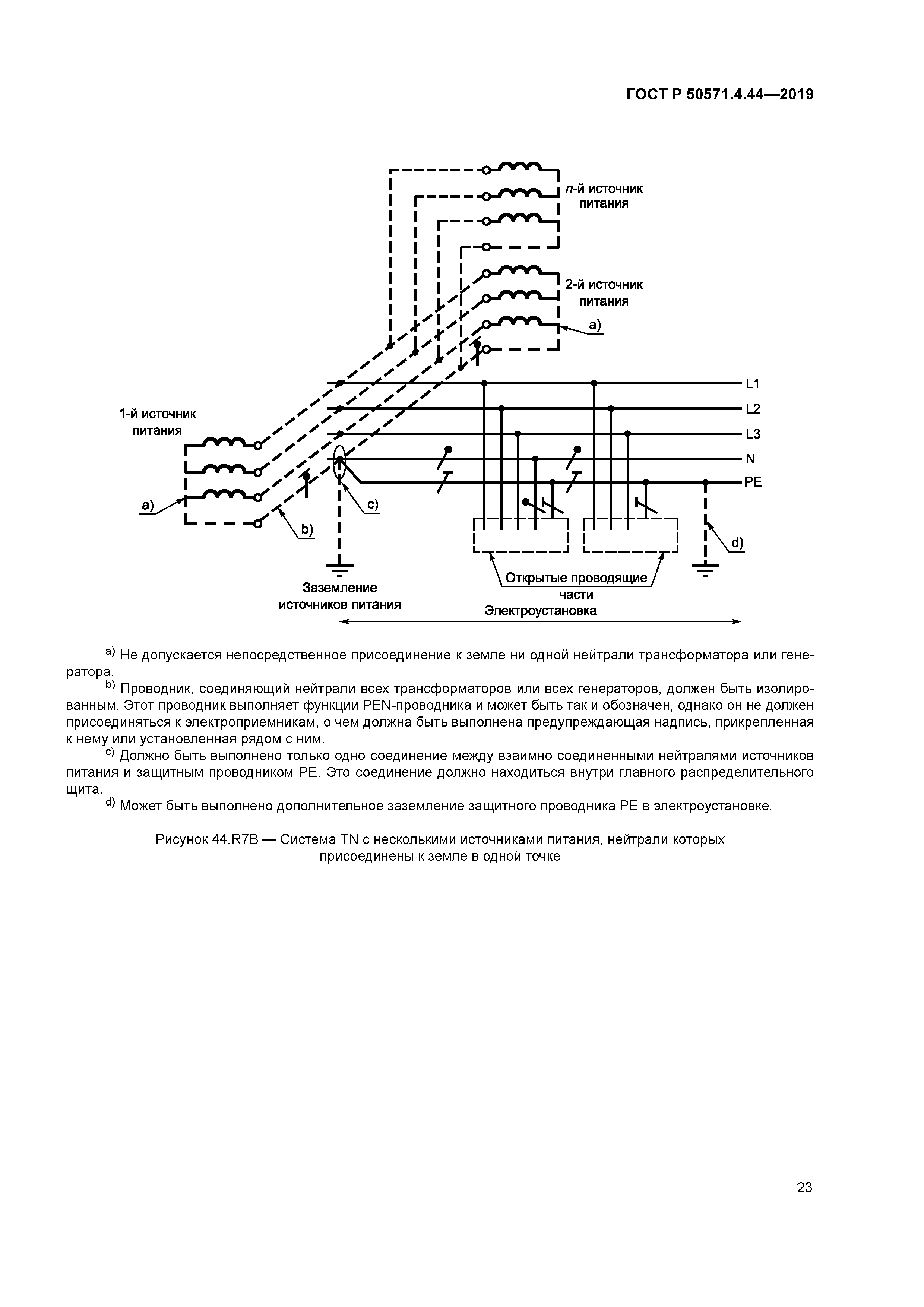 ГОСТ Р 50571.4.44-2019