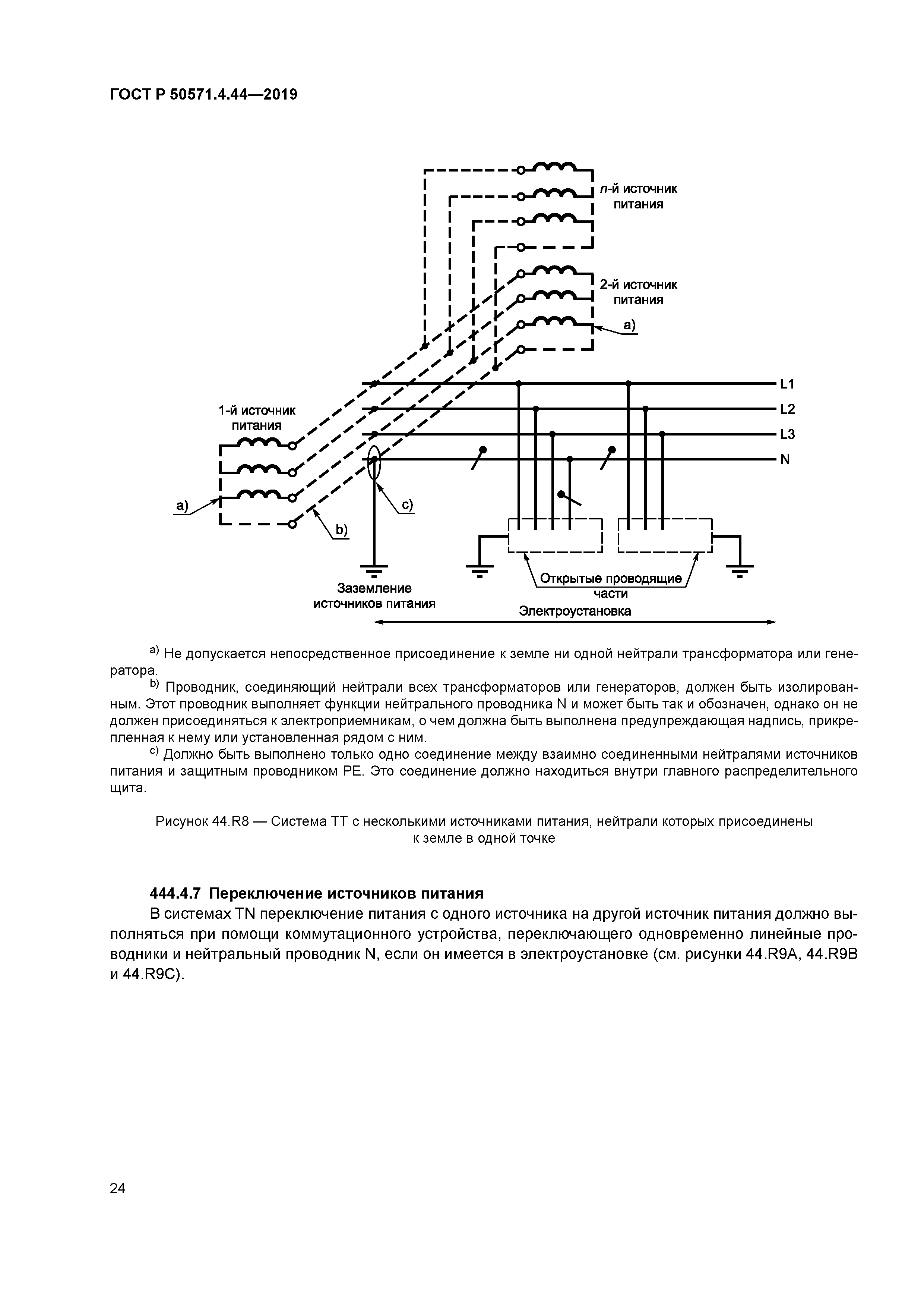 ГОСТ Р 50571.4.44-2019
