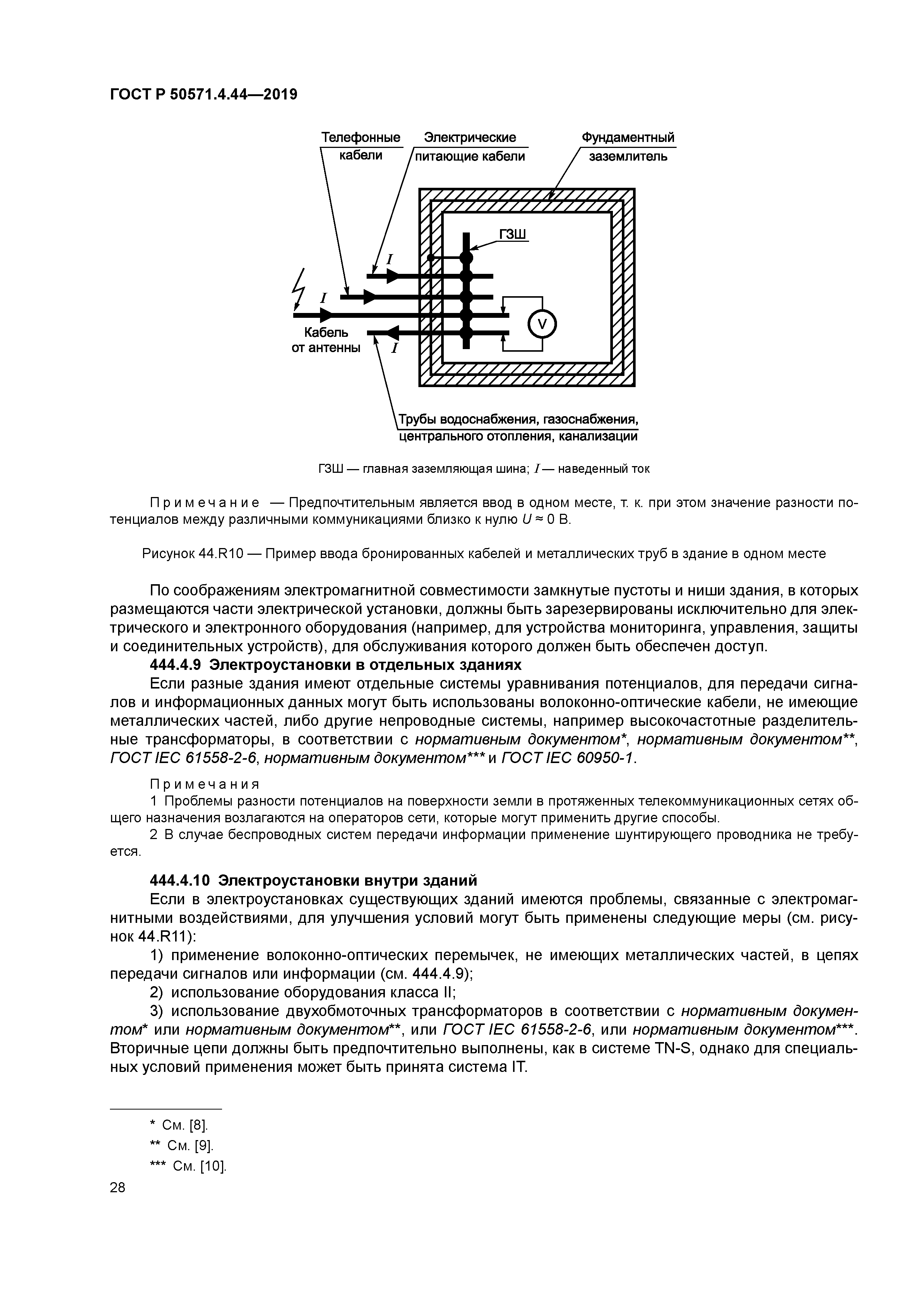 ГОСТ Р 50571.4.44-2019