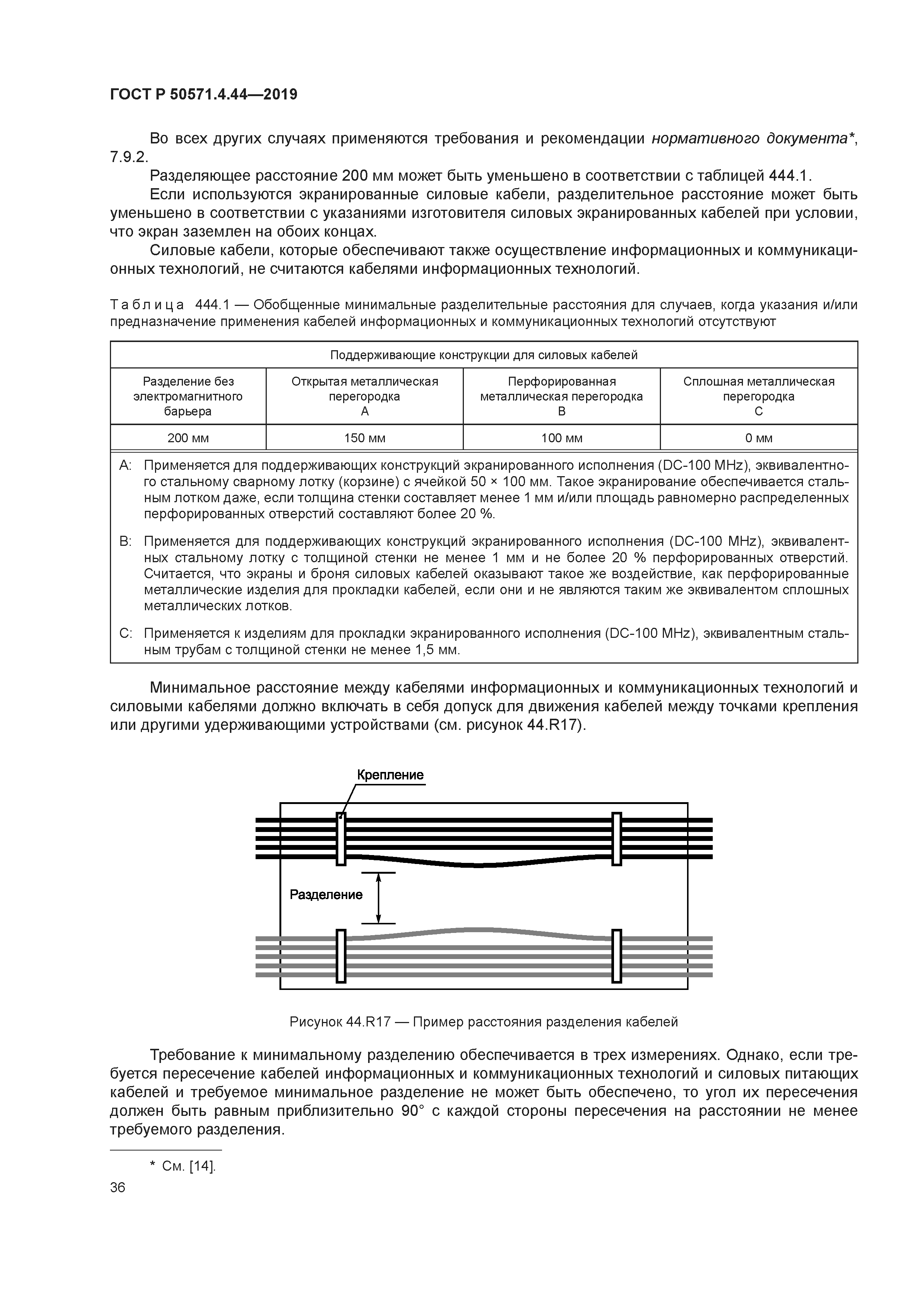 ГОСТ Р 50571.4.44-2019