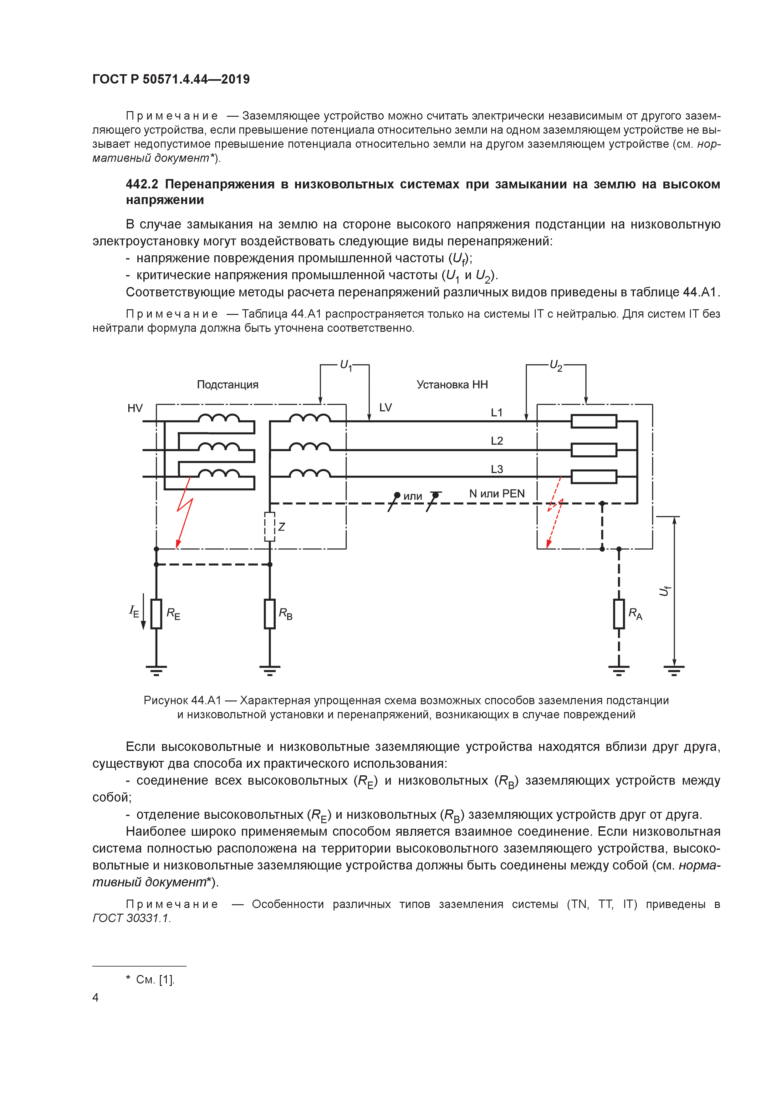 ГОСТ Р 50571.4.44-2019
