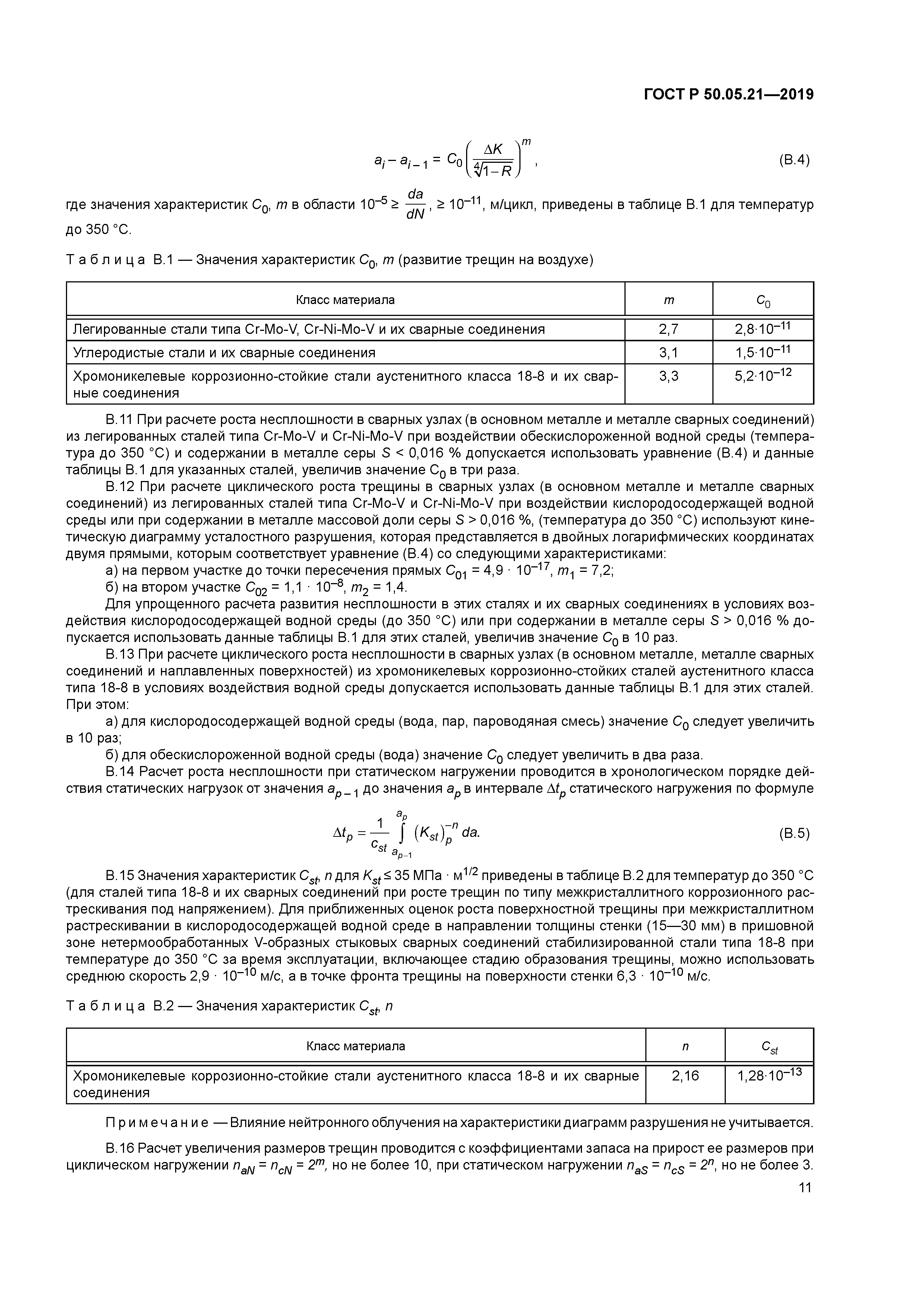 ГОСТ Р 50.05.21-2019