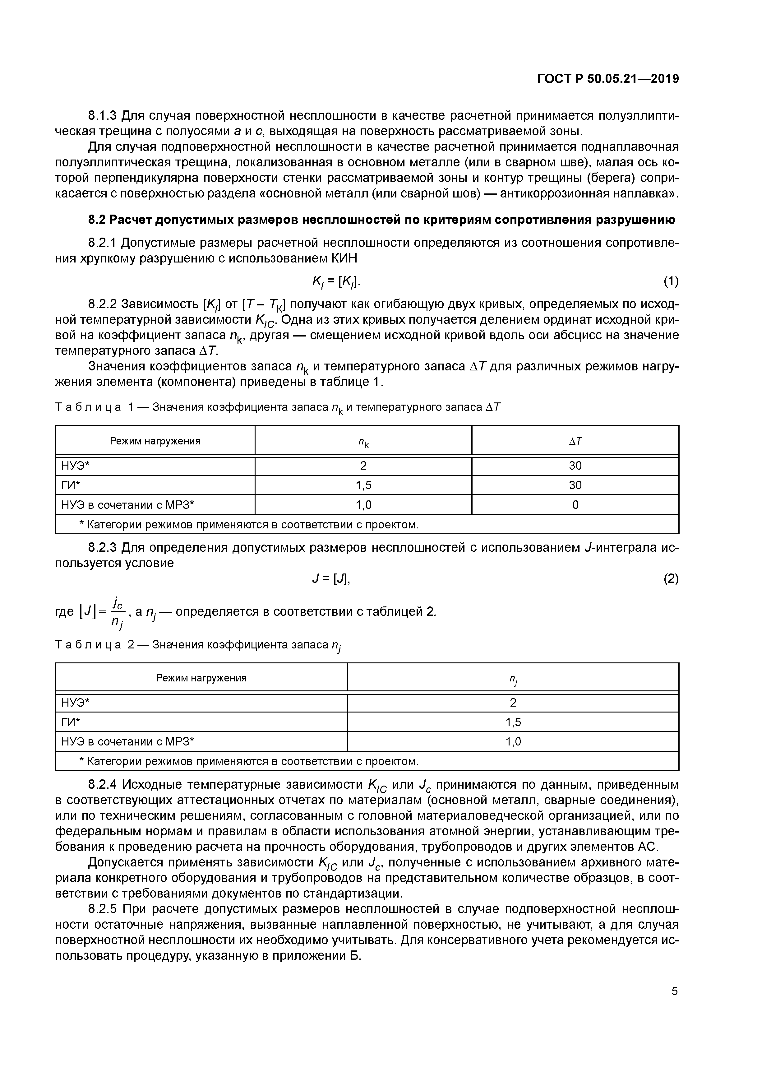 ГОСТ Р 50.05.21-2019