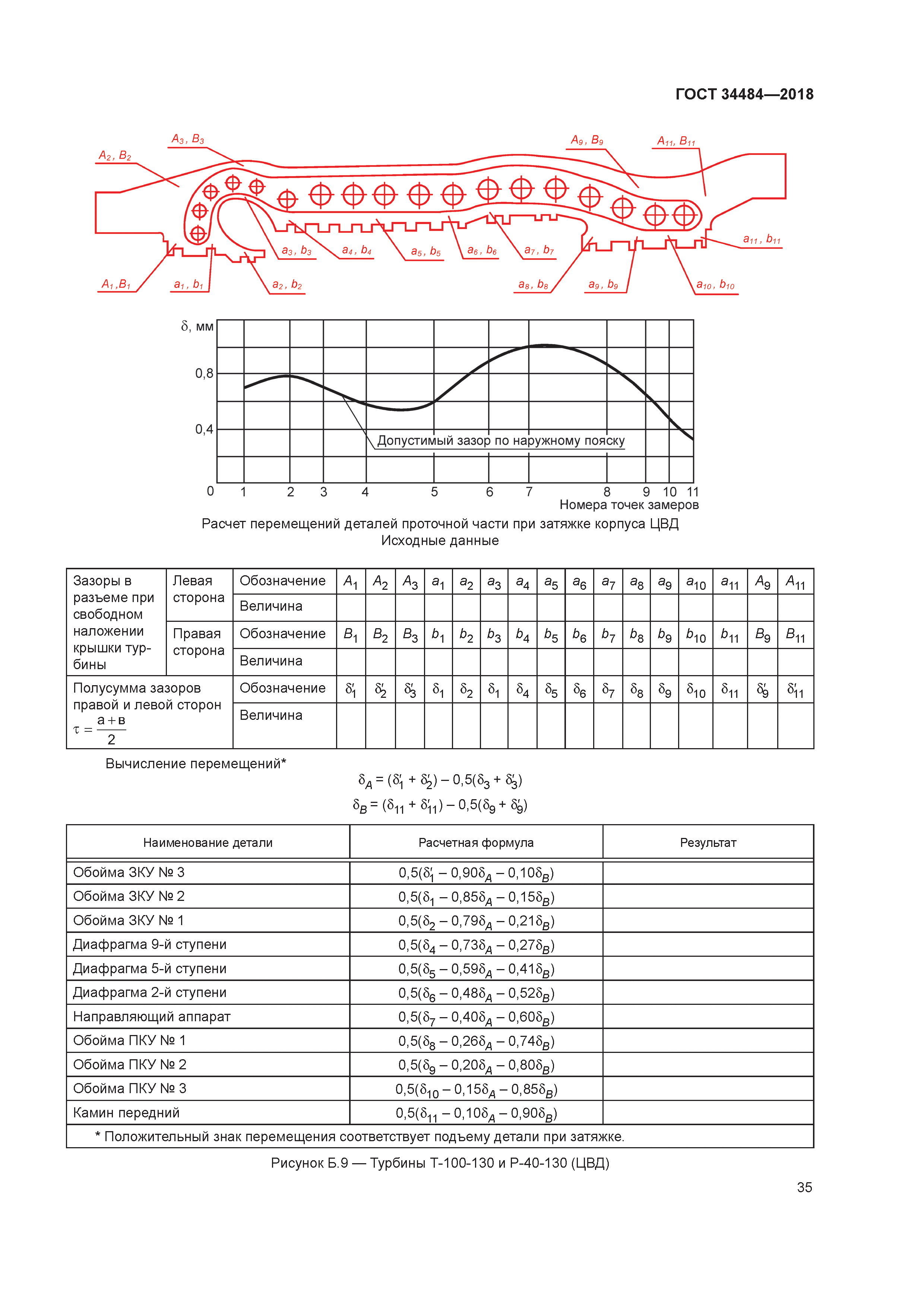 ГОСТ 34484-2018