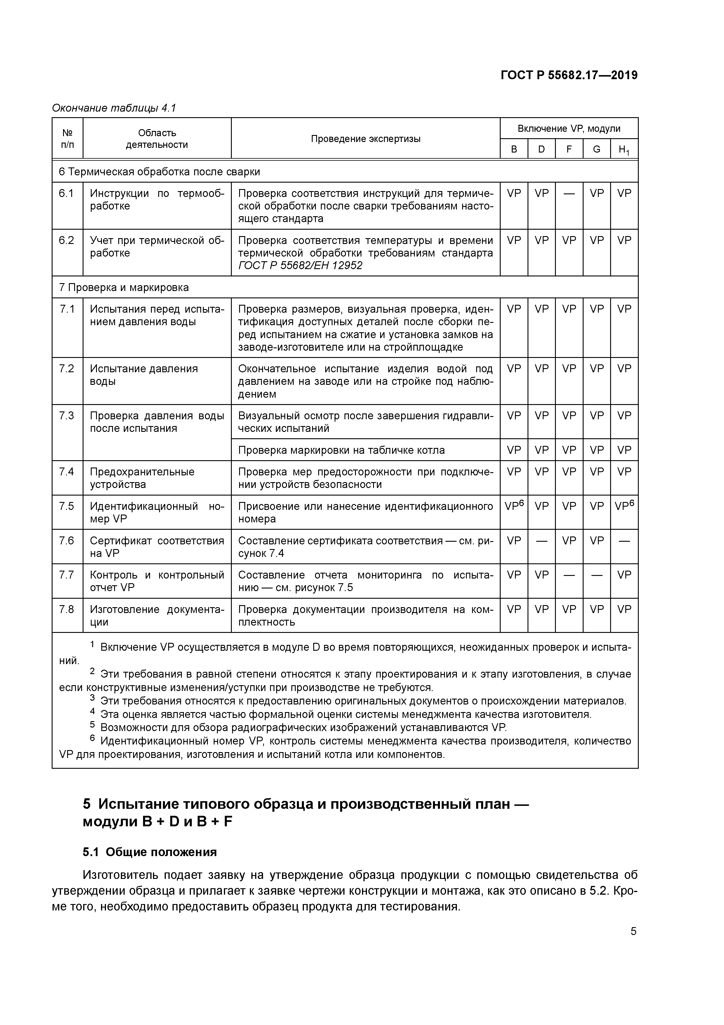 ГОСТ Р 55682.17-2019