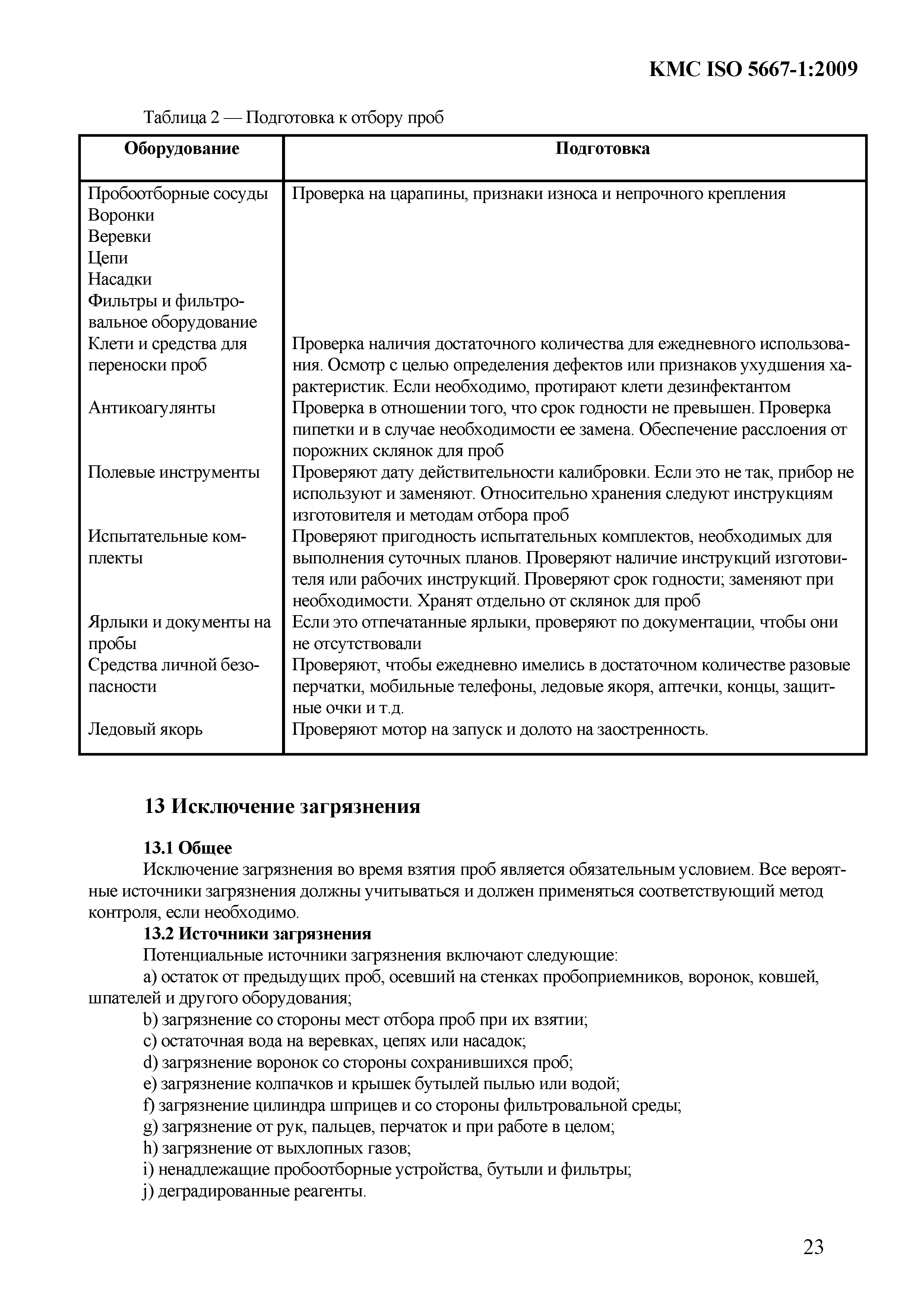 КМС ISO 5667-1:2009