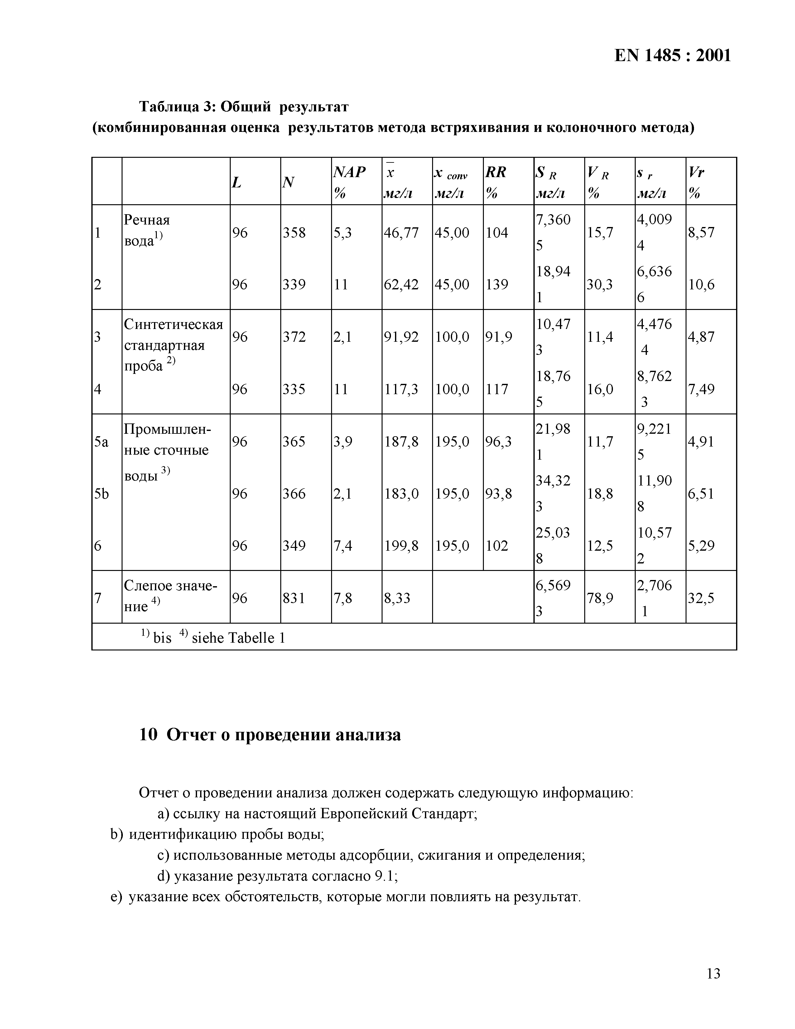 КМС EN 1485:2001