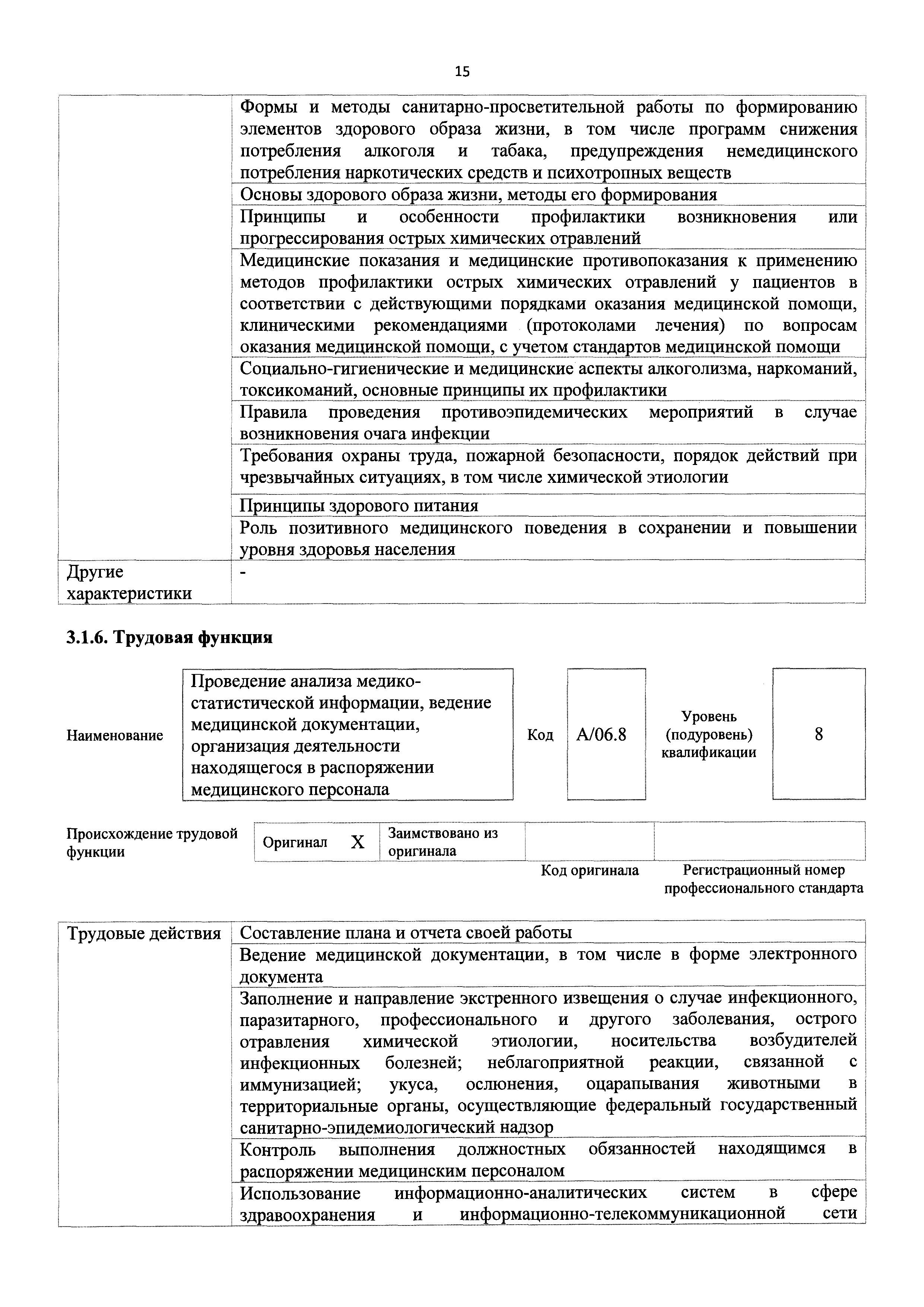 Приказ 141н