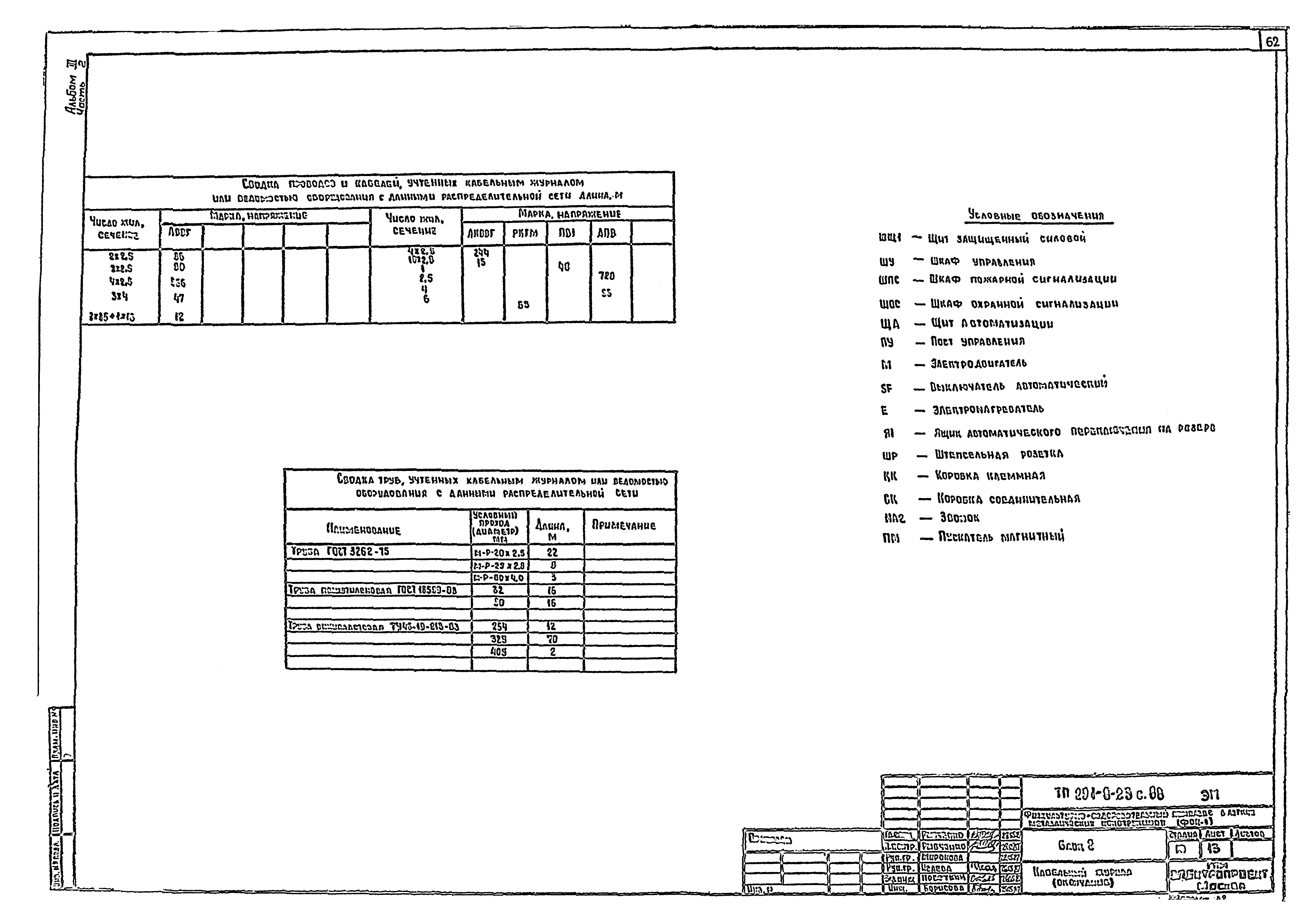 Типовой проект 291-8-23с.88