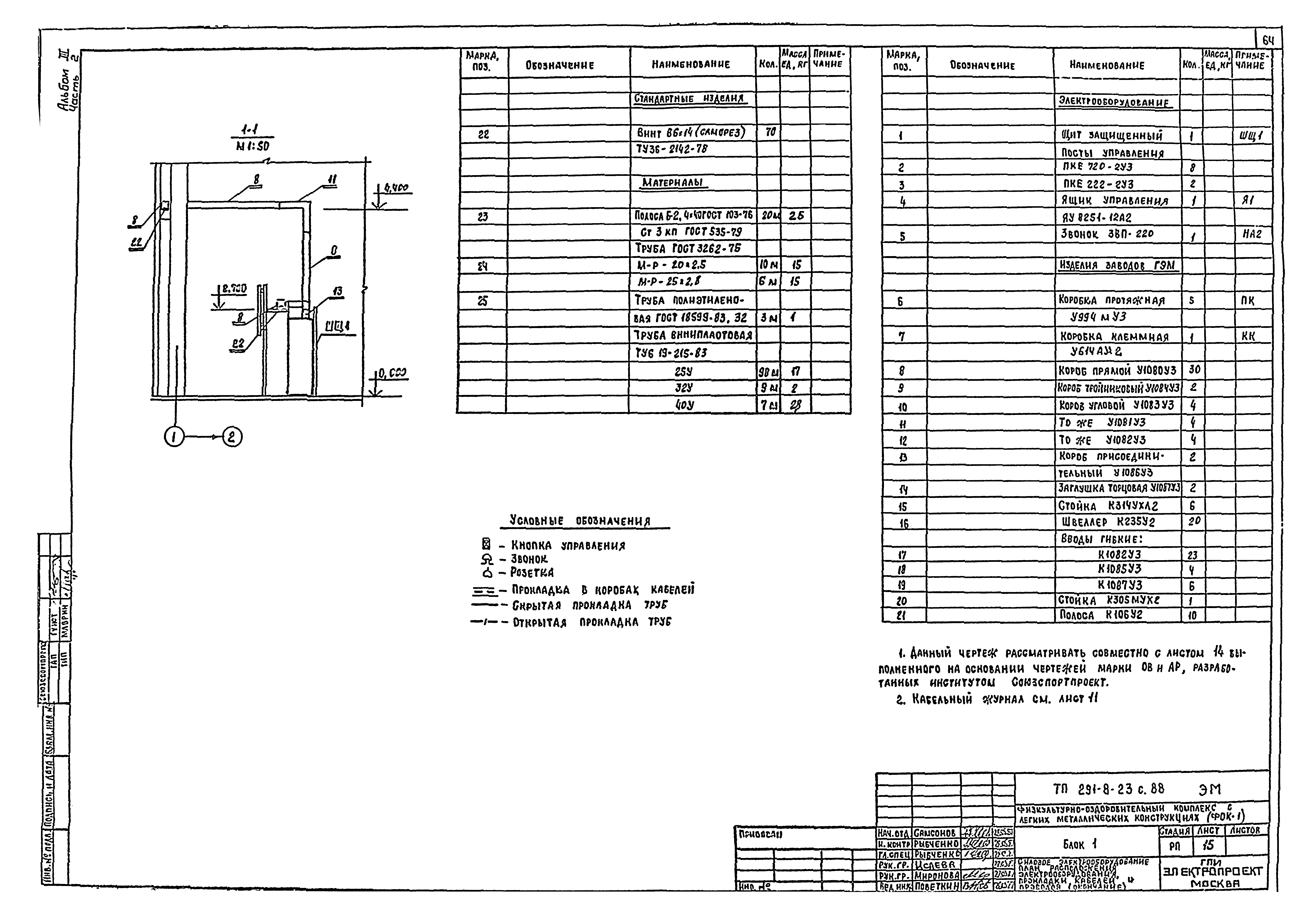 Типовой проект 291-8-23с.88