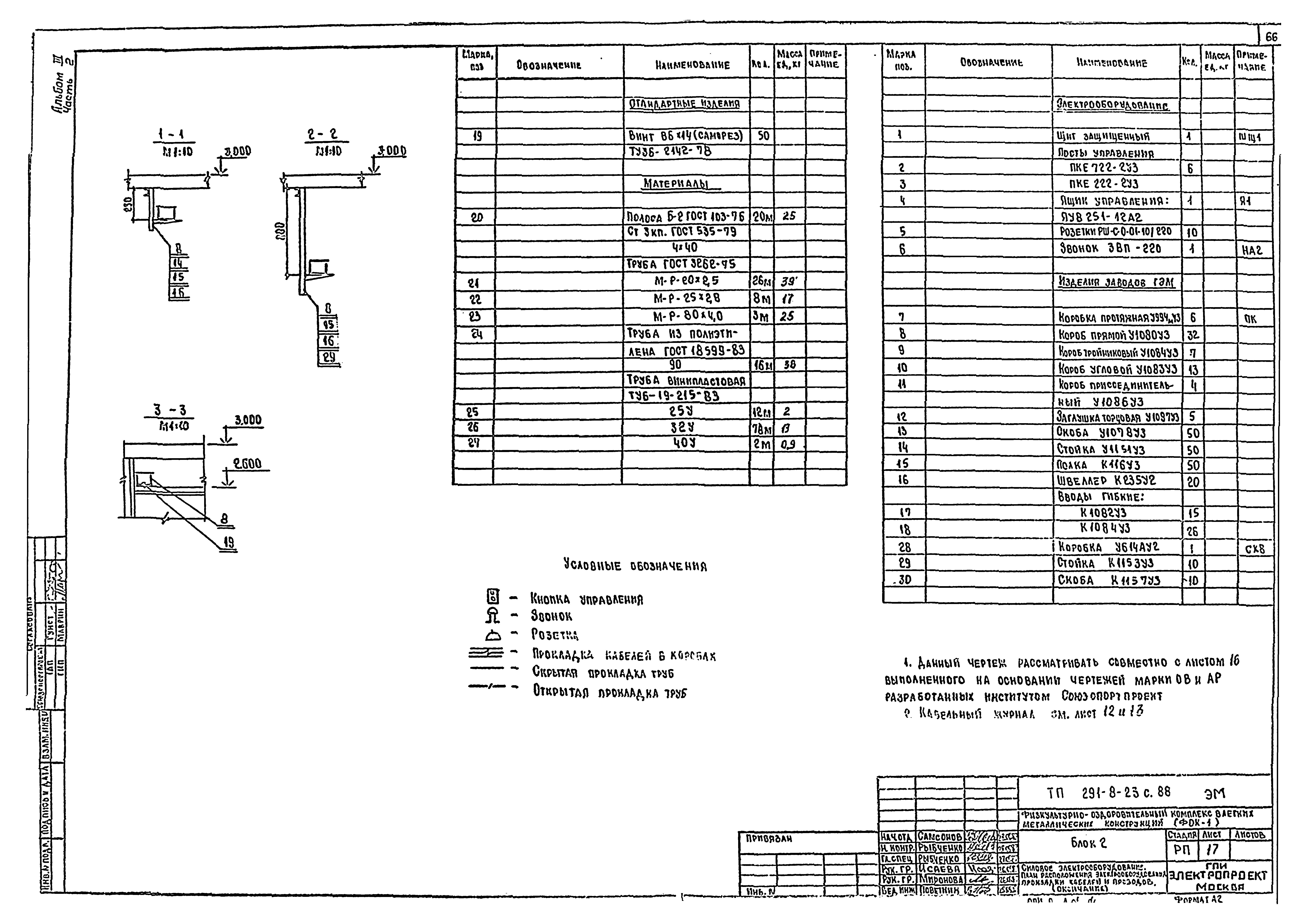 Типовой проект 291-8-23с.88
