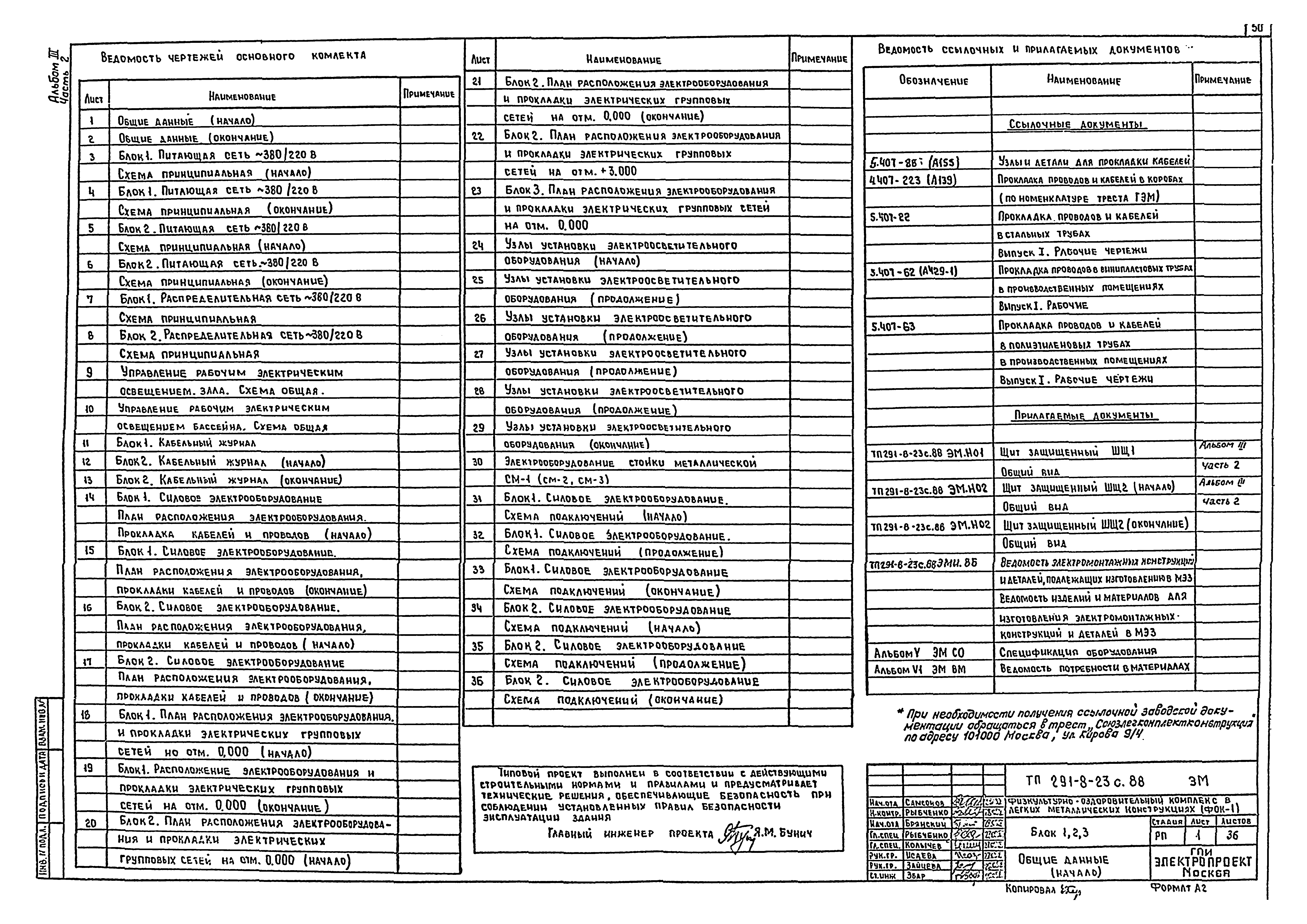 Типовой проект 291-8-23с.88