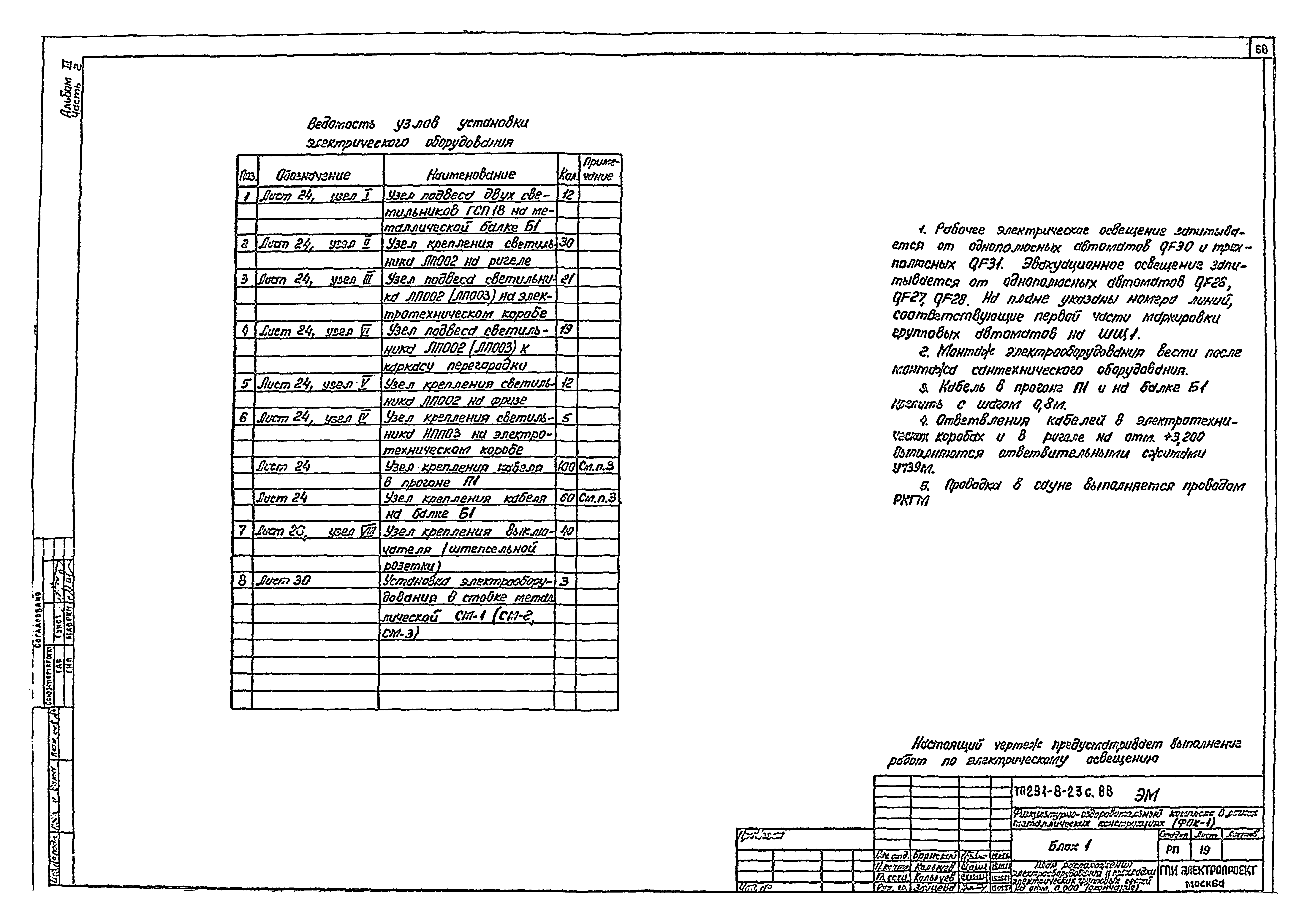 Типовой проект 291-8-23с.88