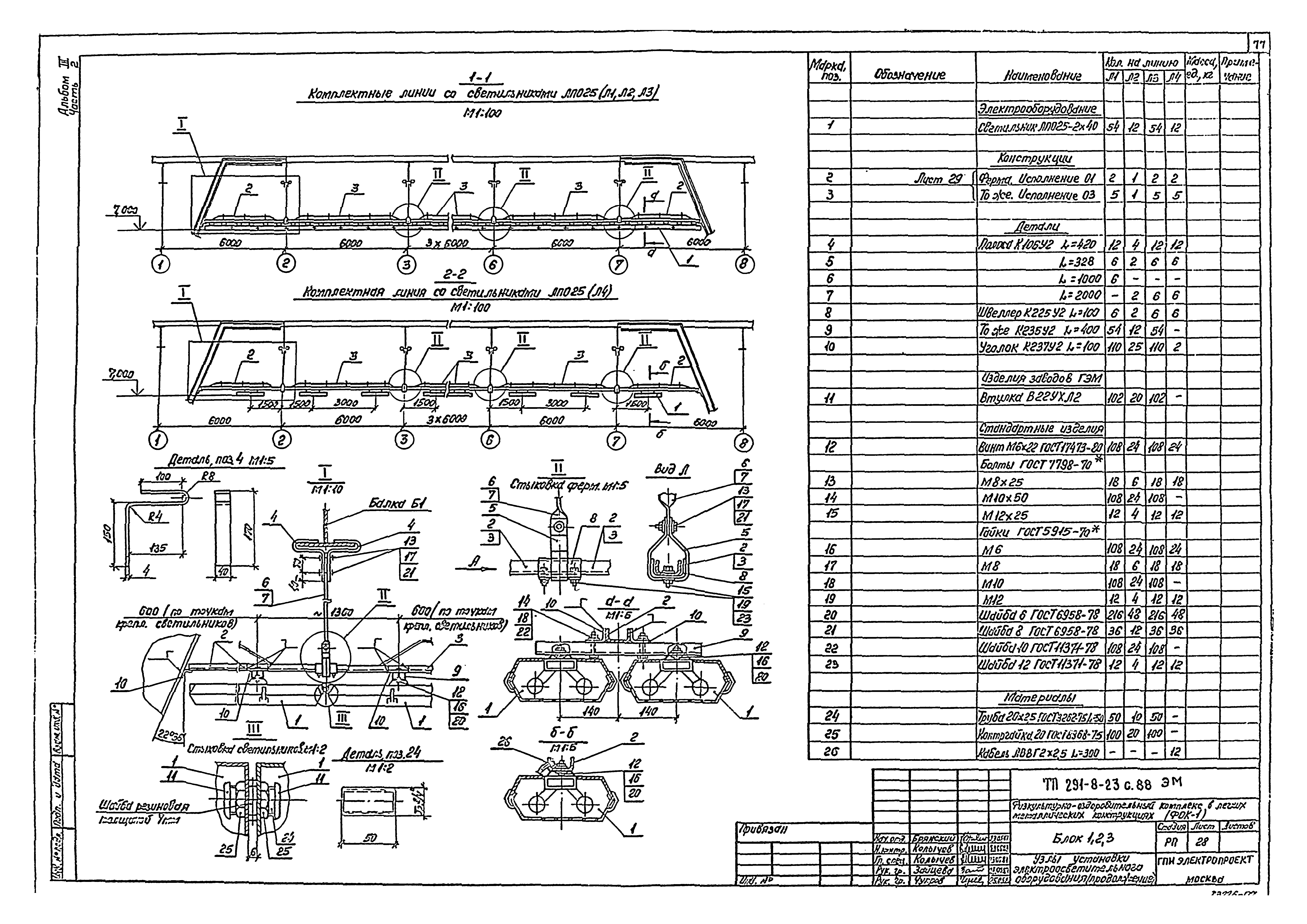 Типовой проект 291-8-23с.88