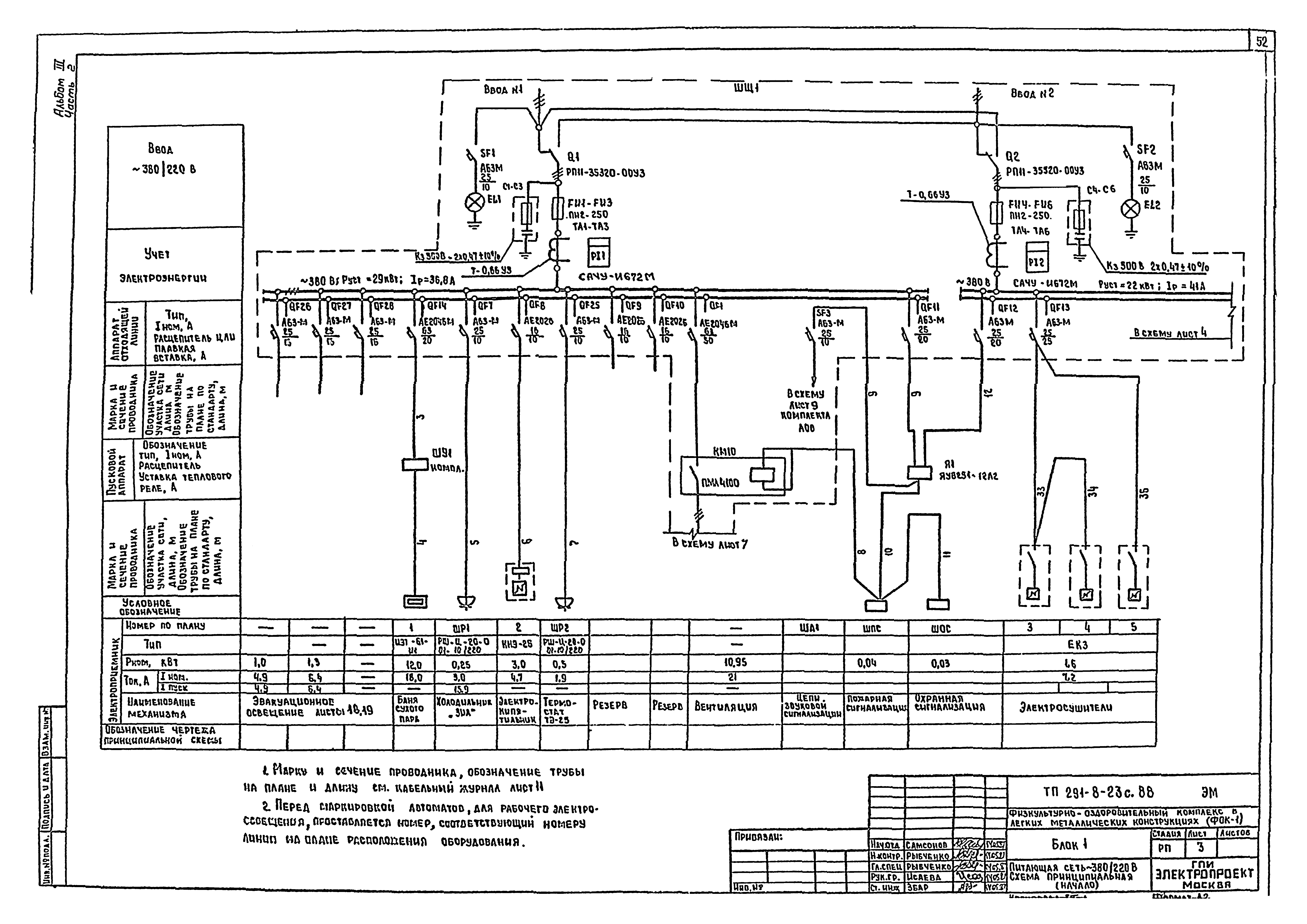 Типовой проект 291-8-23с.88