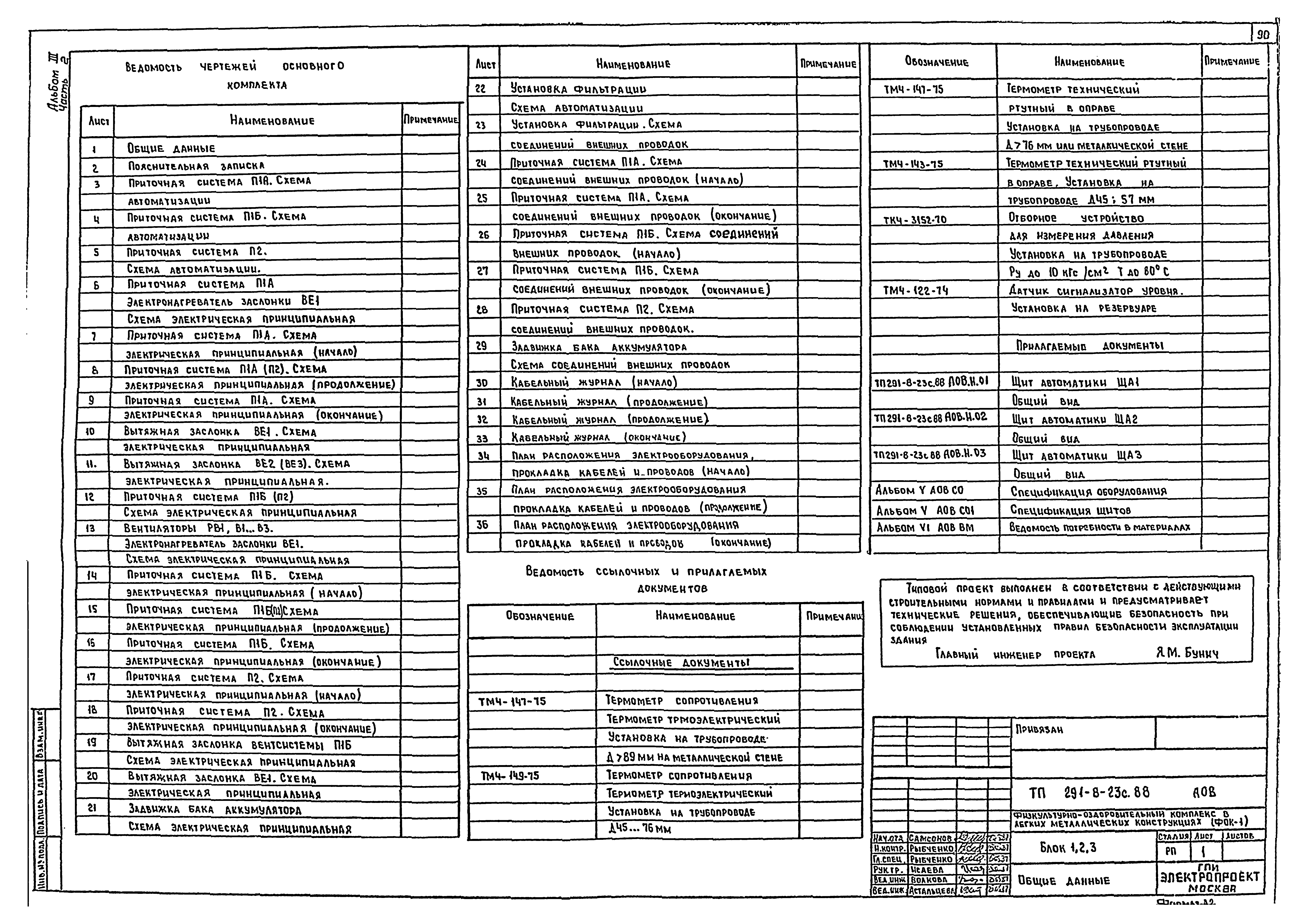 Типовой проект 291-8-23с.88