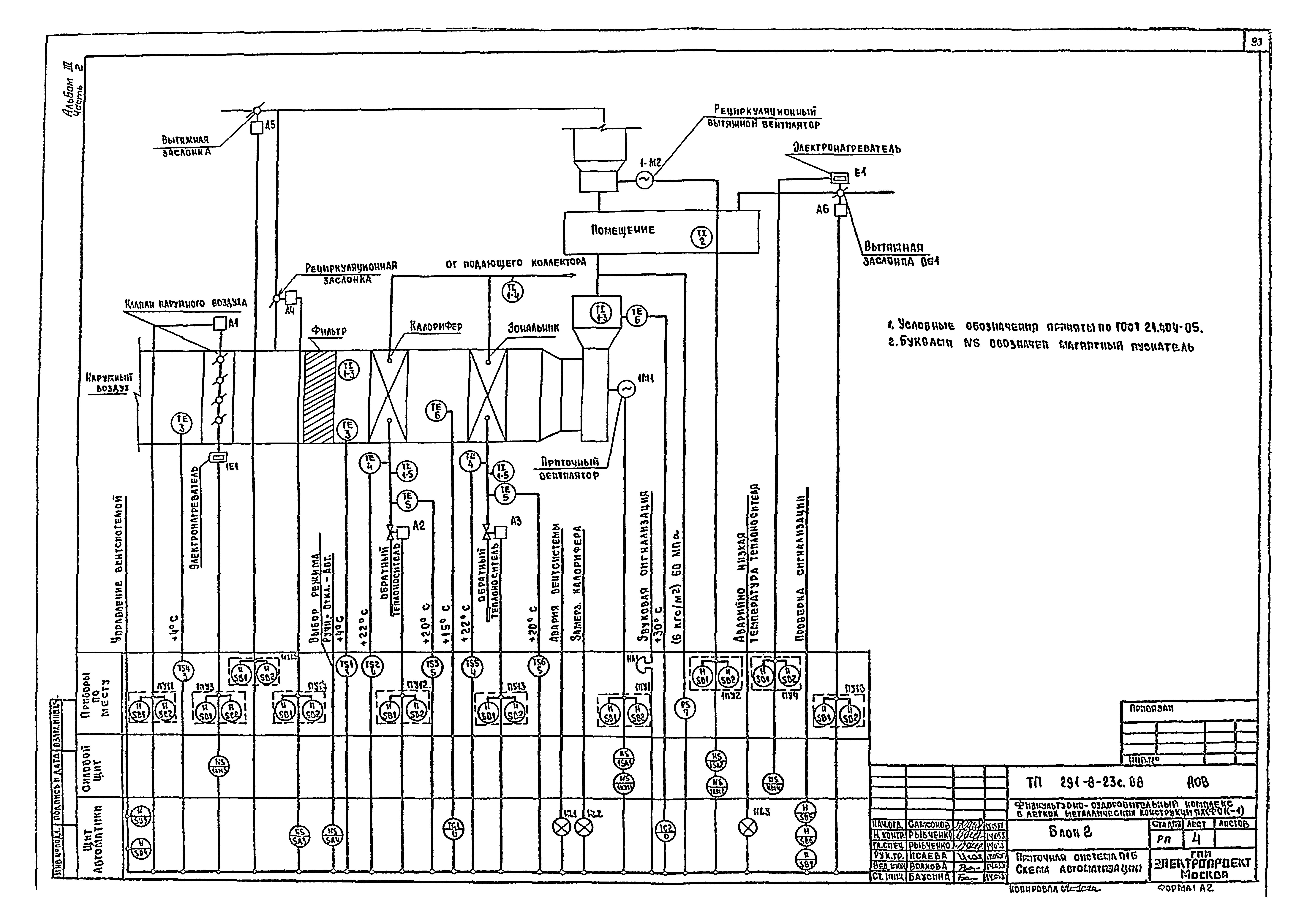 Типовой проект 291-8-23с.88