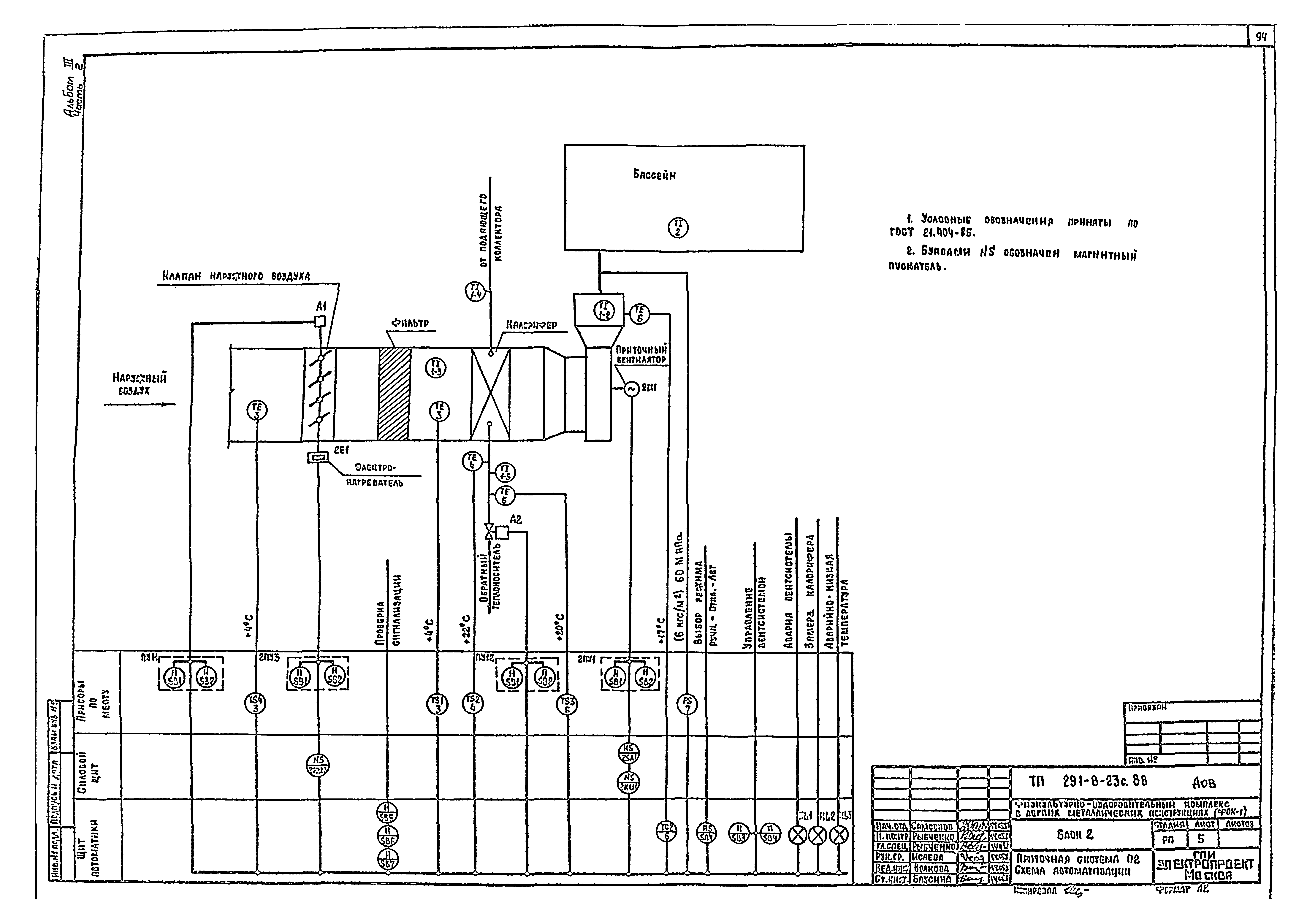 Типовой проект 291-8-23с.88