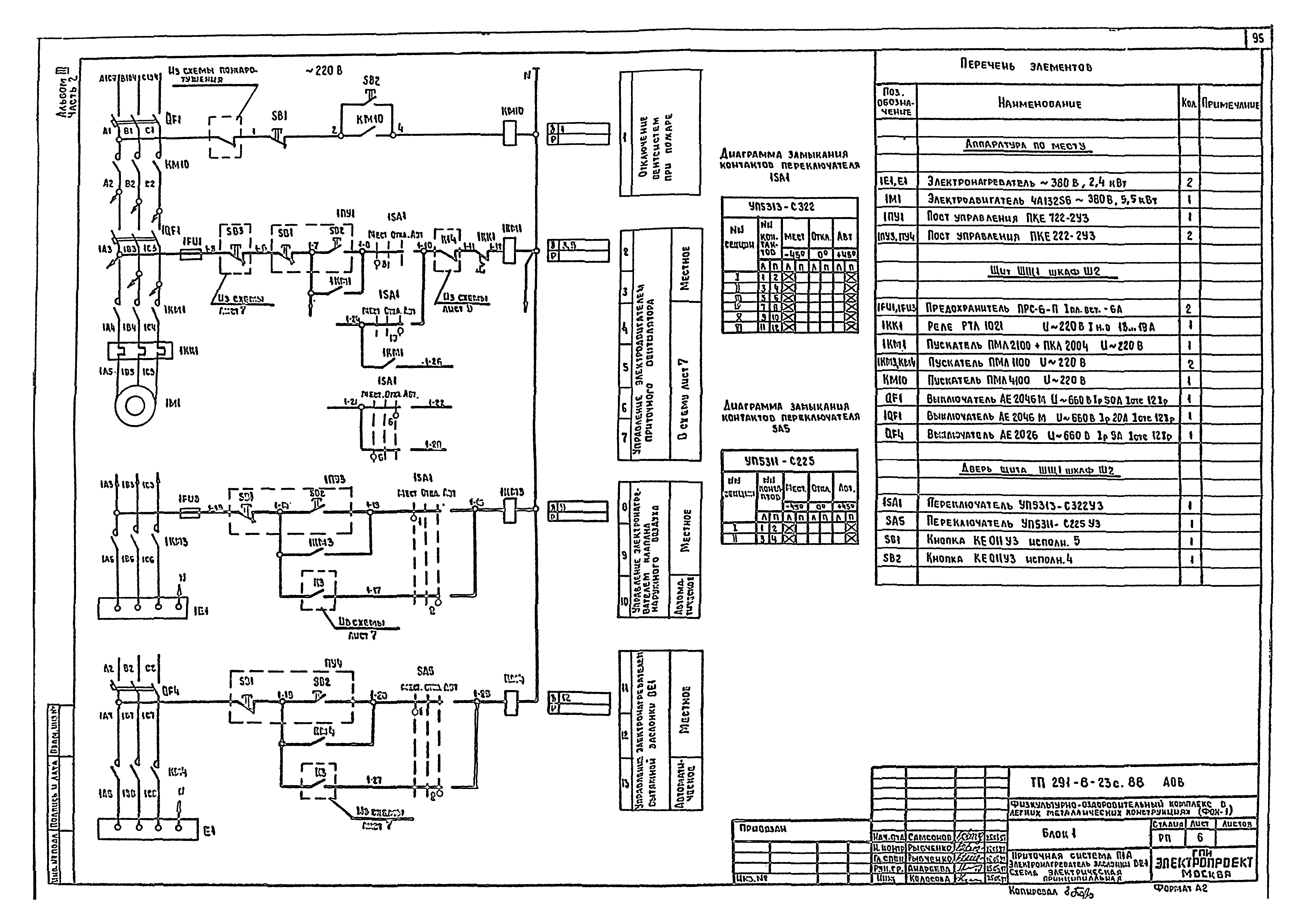 Типовой проект 291-8-23с.88