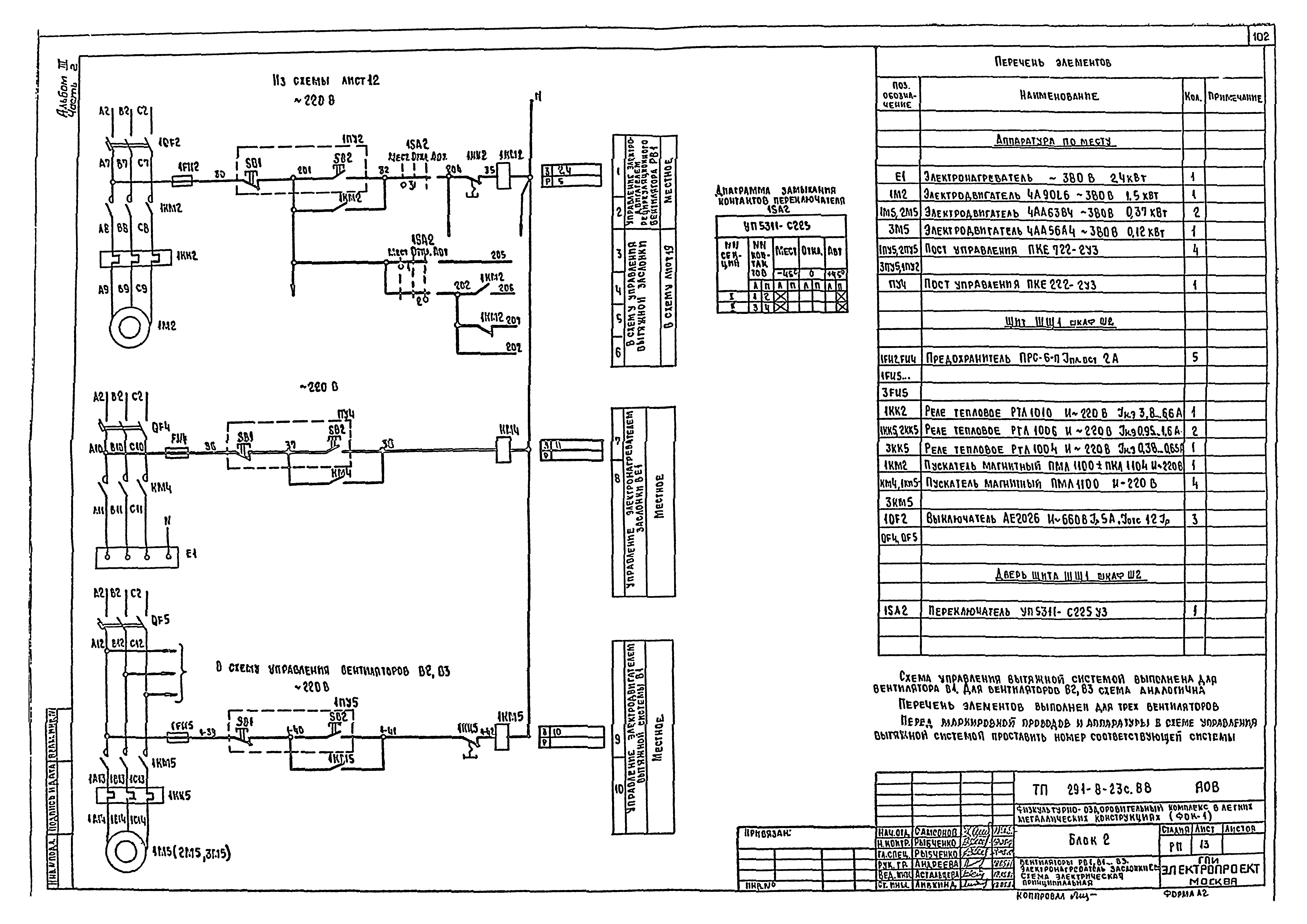 Типовой проект 291-8-23с.88