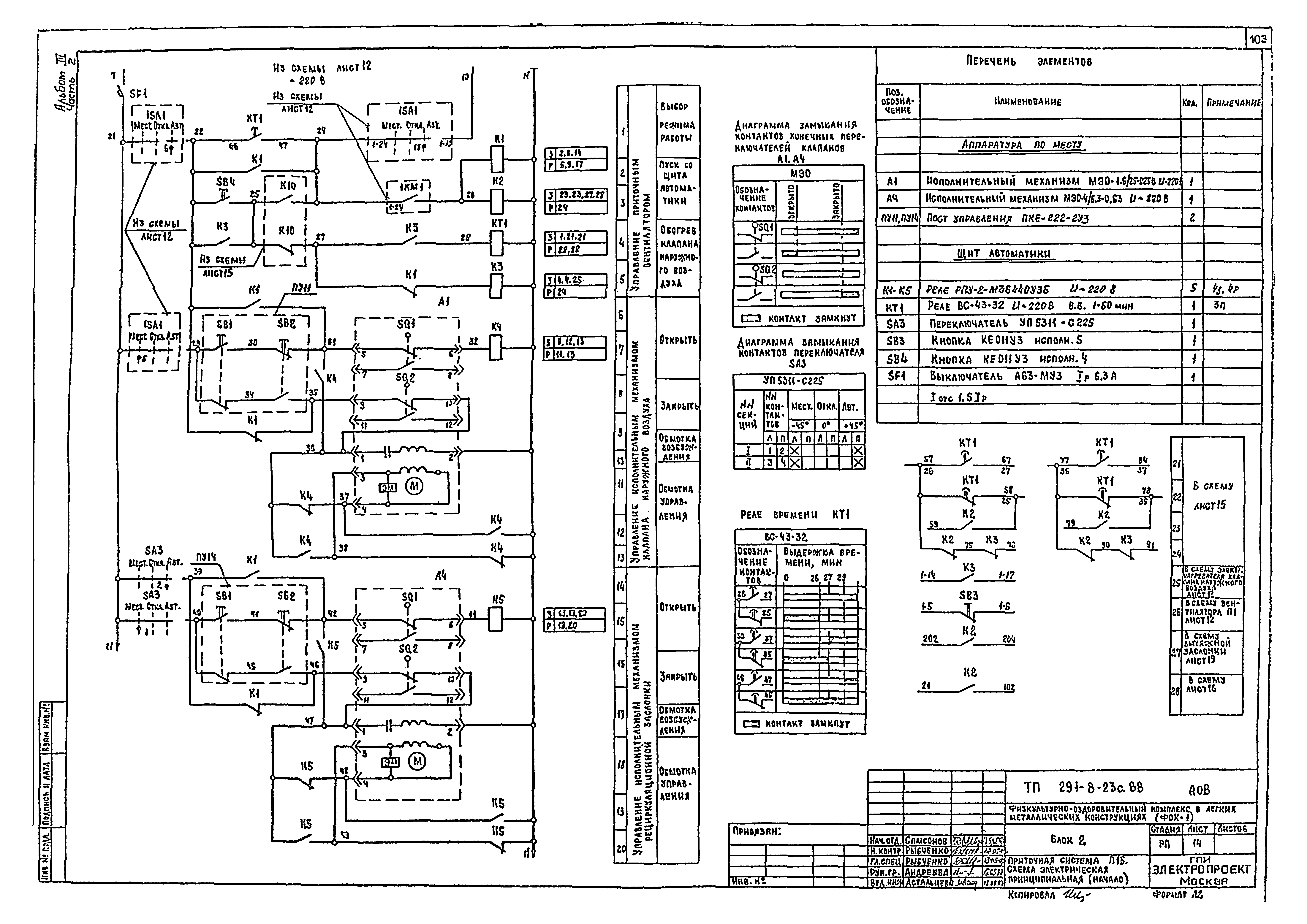 Типовой проект 291-8-23с.88