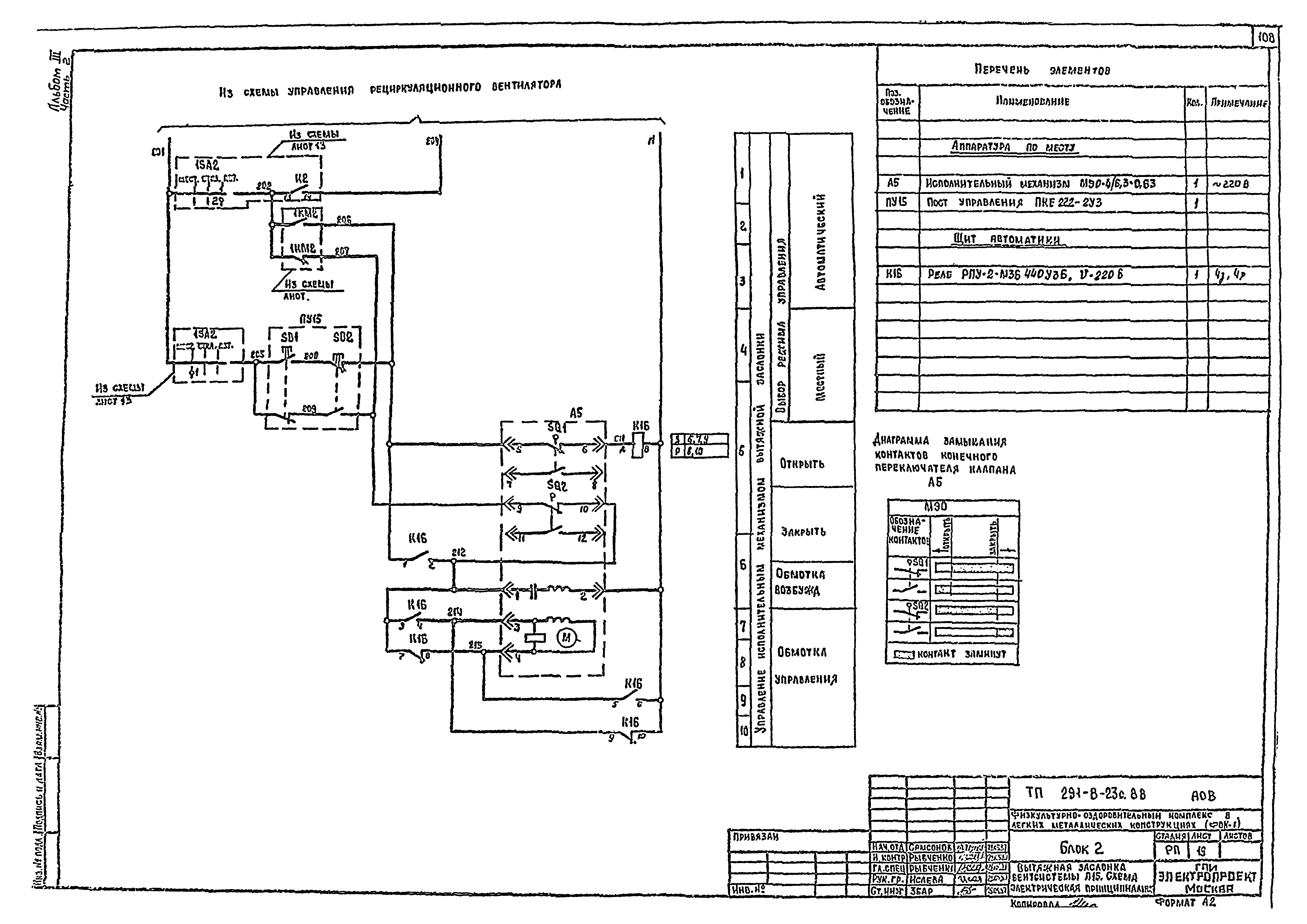 Типовой проект 291-8-23с.88